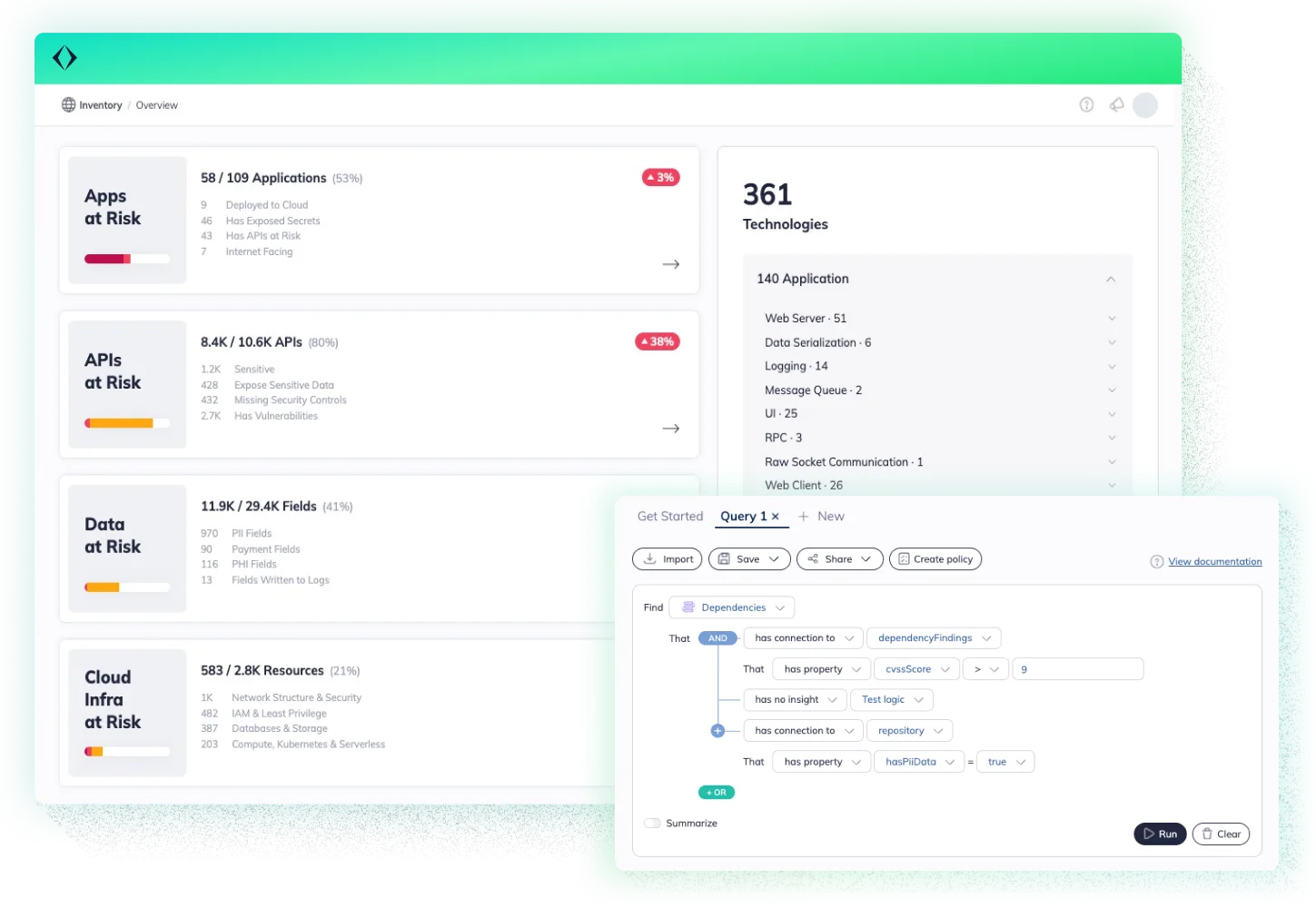 Apiiro Application Risk Graph showing apps at risk, APIs at risk, data at risk, and cloud infrastructure at risk panels with a 361-technologies count and a query-builder dropdown for risk-graph filters