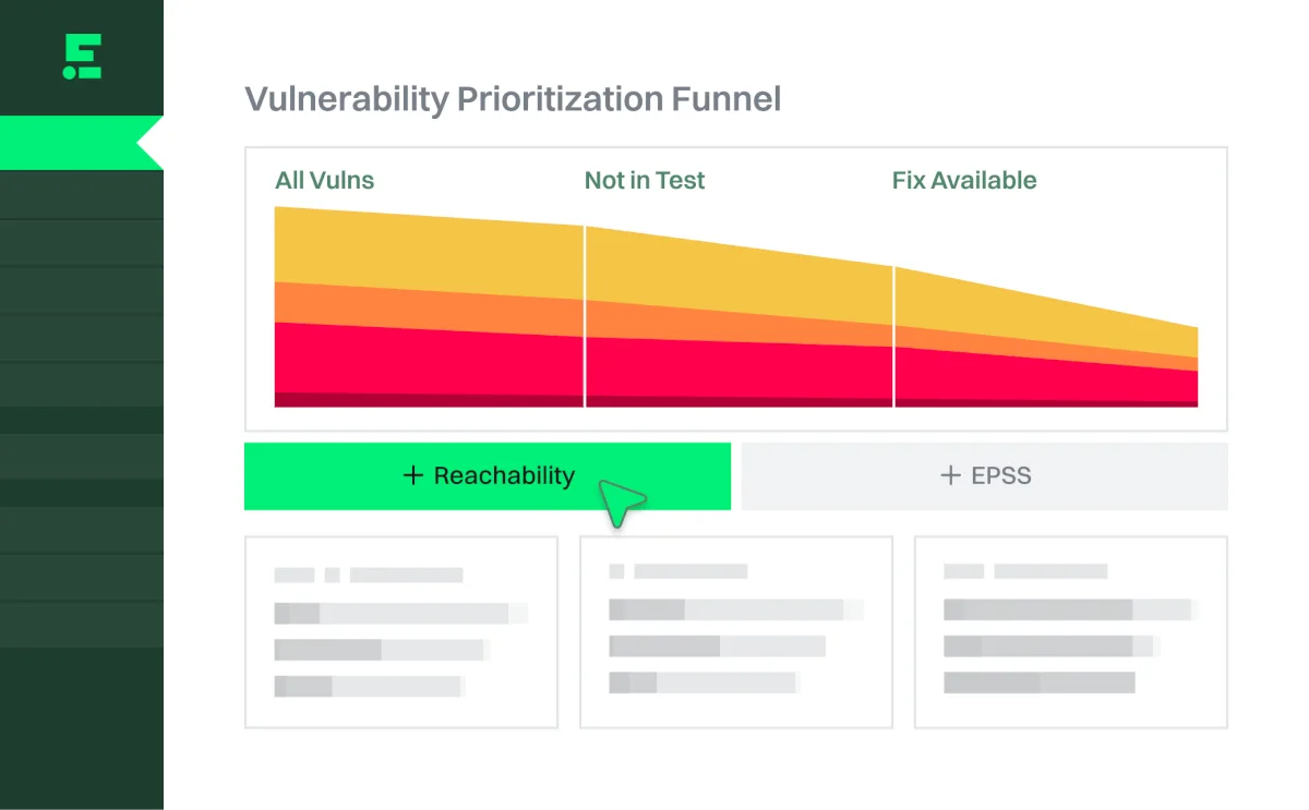 Endor Labs vulnerability prioritization funnel showing how reachability and EPSS filters reduce the total vulnerability count from all findings to actionable items