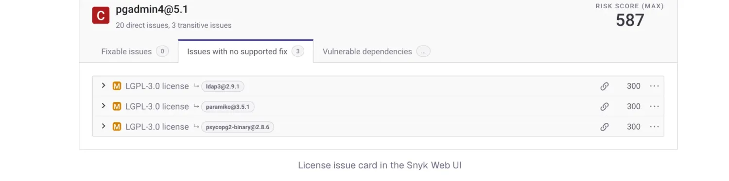 Snyk Web UI license issue card for pgadmin4@5.1 with a &ldquo;Risk Score (Max) 587&rdquo; header and three LGPL-3.0 license violations listed under &ldquo;Issues with no supported fix&rdquo; — ldap3, paramiko, and psycopg2-binary