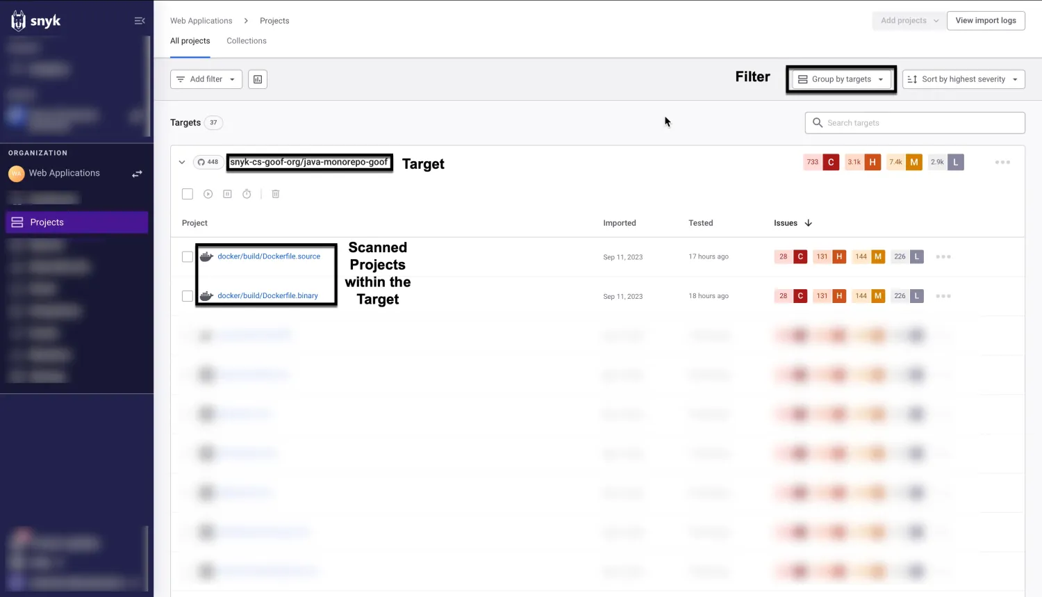 Snyk Projects dashboard listing monitored projects under a Target with severity badge counts (Critical, High, Medium, Low) and Group by targets / Sort by highest severity controls