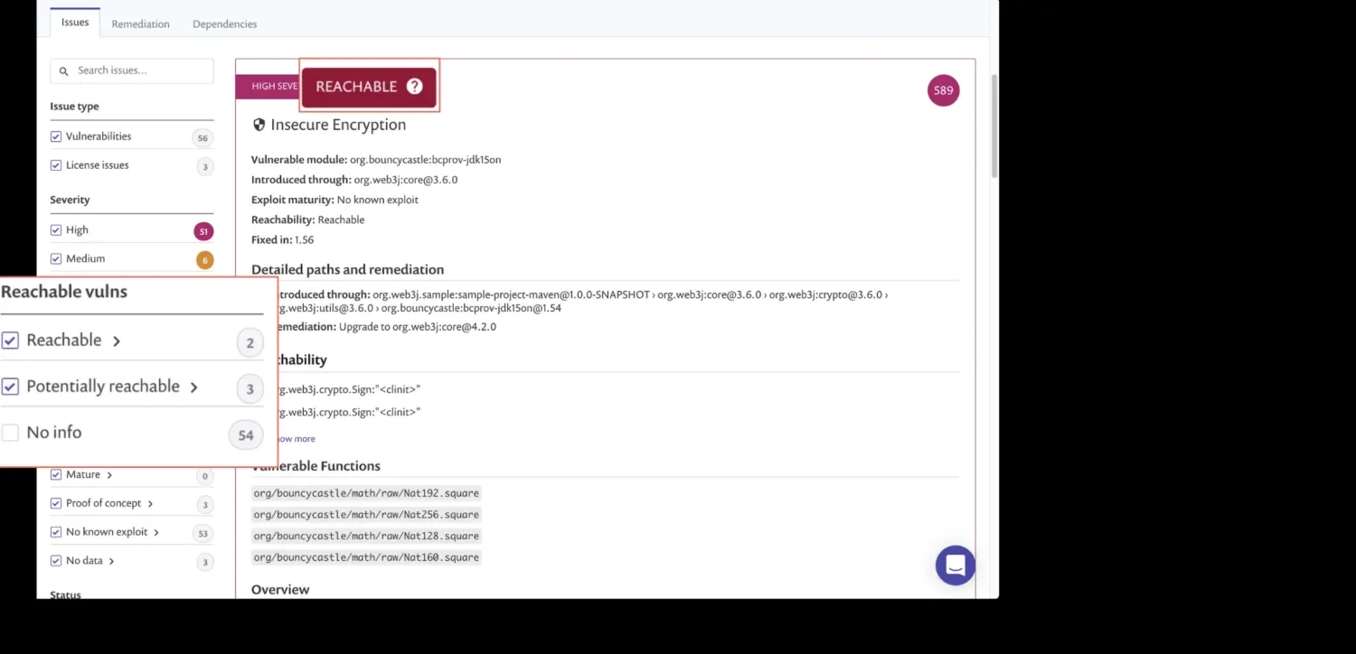 Snyk vulnerability finding &ldquo;Insecure Encryption&rdquo; in org.bouncycastle:bcprov-jdk15on showing a red HIGH SEV badge alongside a red REACHABLE badge, with a left sidebar Reachable vulns filter listing Reachable, Potentially reachable, and No info counts