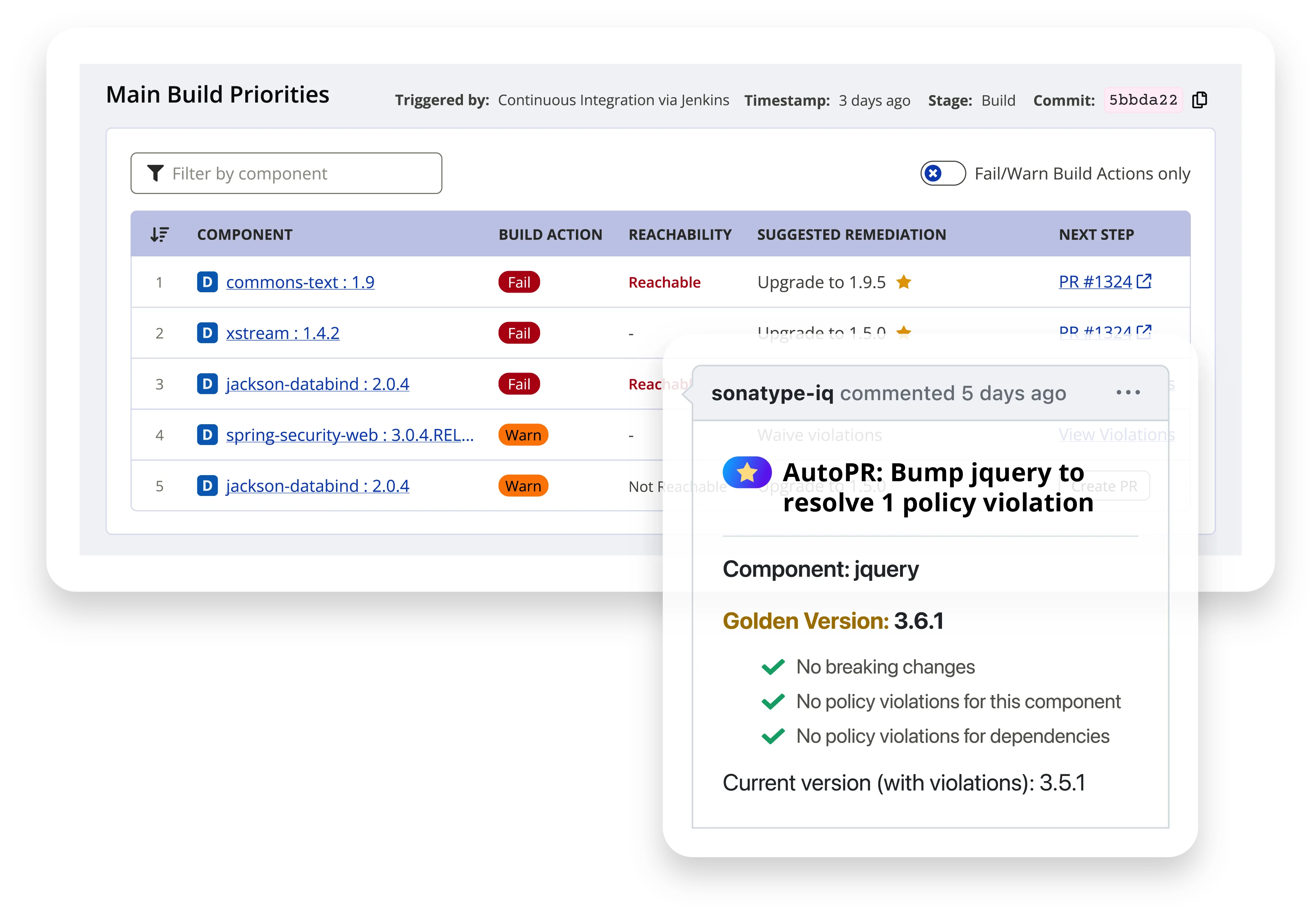 Sonatype Lifecycle build priorities dashboard showing component policy violations, reachability status, and suggested remediation actions with Golden PR creation