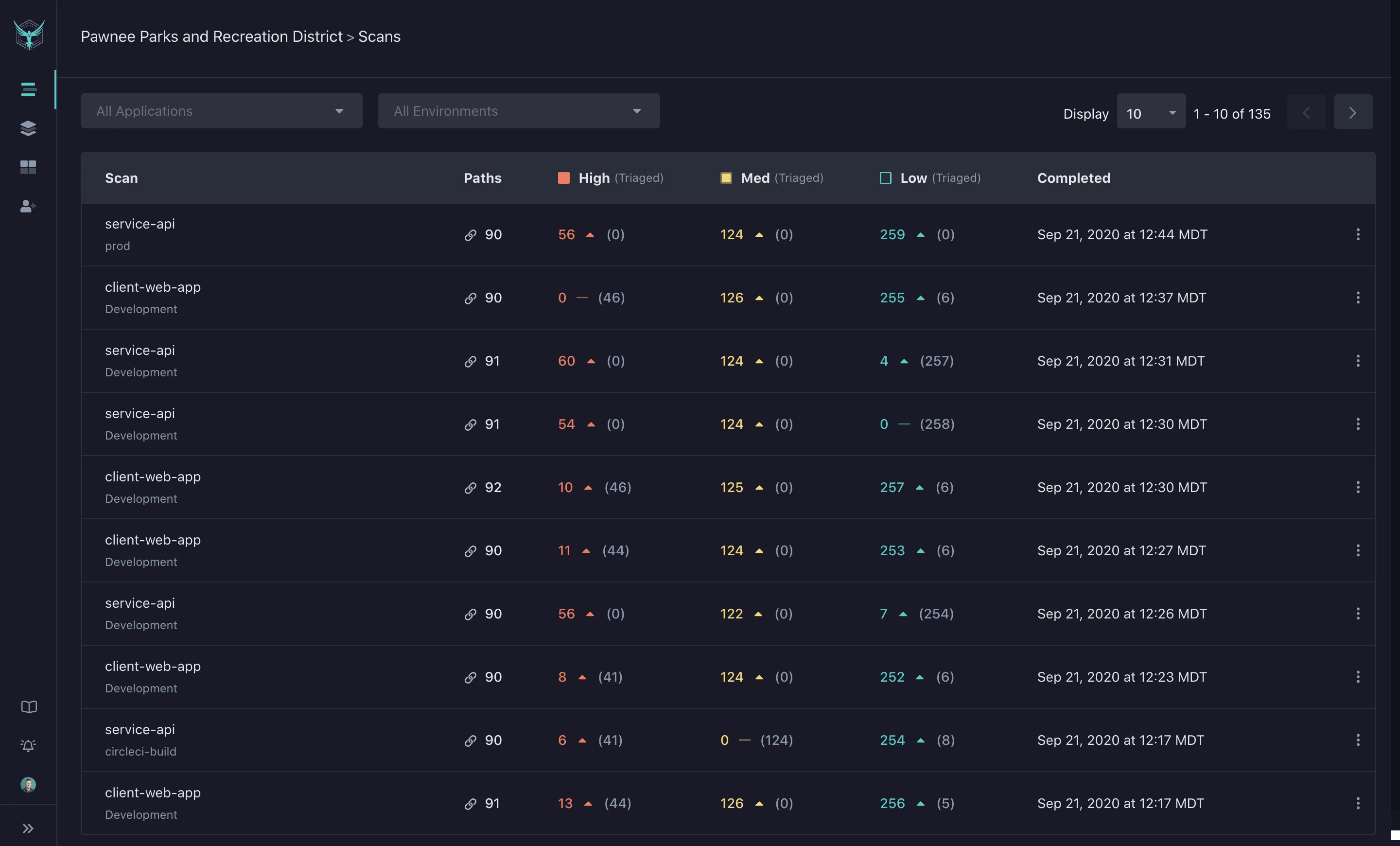 StackHawk scan results dashboard showing scan history across applications with severity breakdown by high, medium, and low findings