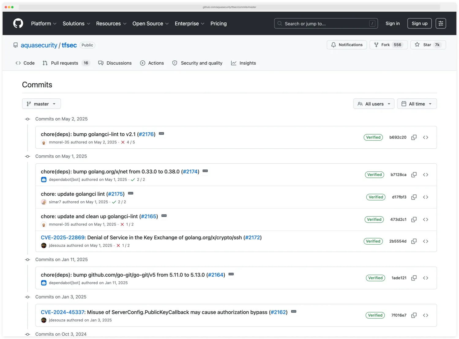 github.com/aquasecurity/tfsec commits view dominated by chore(deps) bump messages from dependabot in May and January 2025, no new misconfiguration rule commits