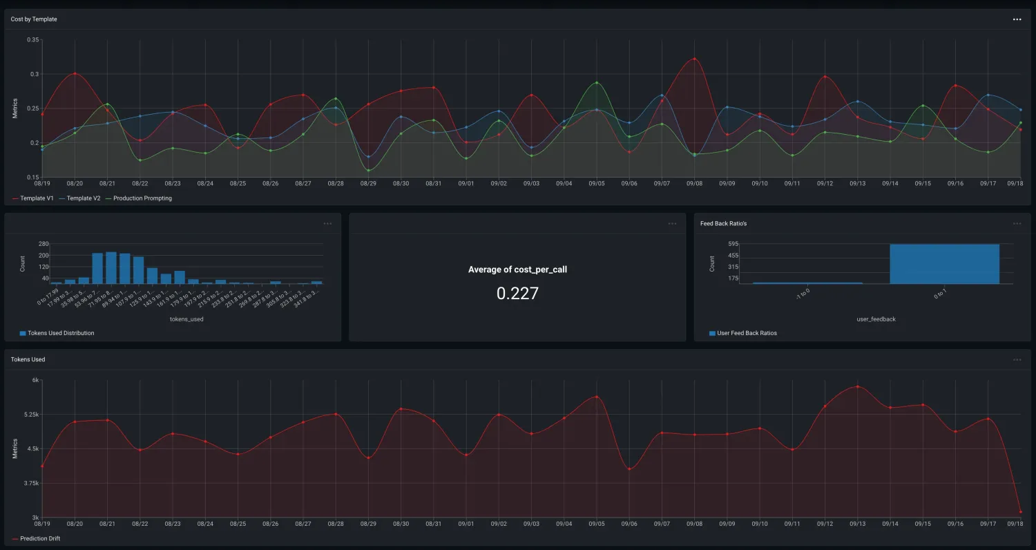 Arize AI homepage showing AI observability with Phoenix the open source tracing tool