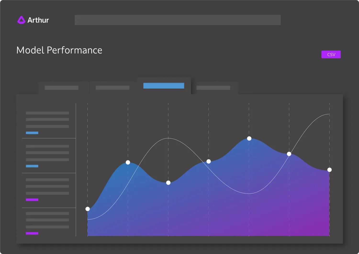 Arthur AI hero page showing AI observability and bias detection