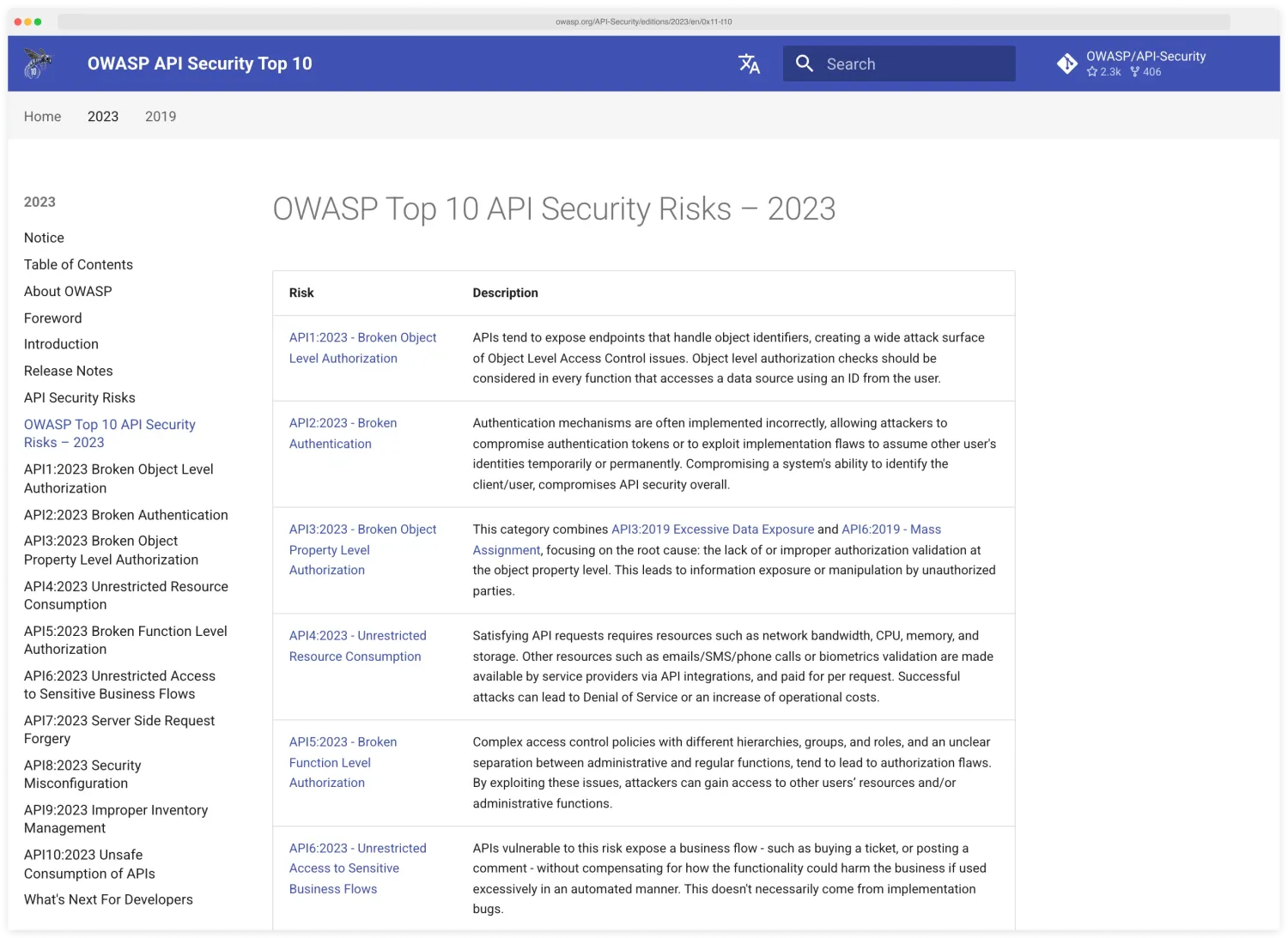 OWASP API Top 10 2023 ranking page showing API1:2023 Broken Object Level Authorization at the top, API2:2023 Broken Authentication second, and API3:2023 Broken Object Property Level Authorization third — confirming BOLA and BOPLA are the #1 and #3 positions cited in this section