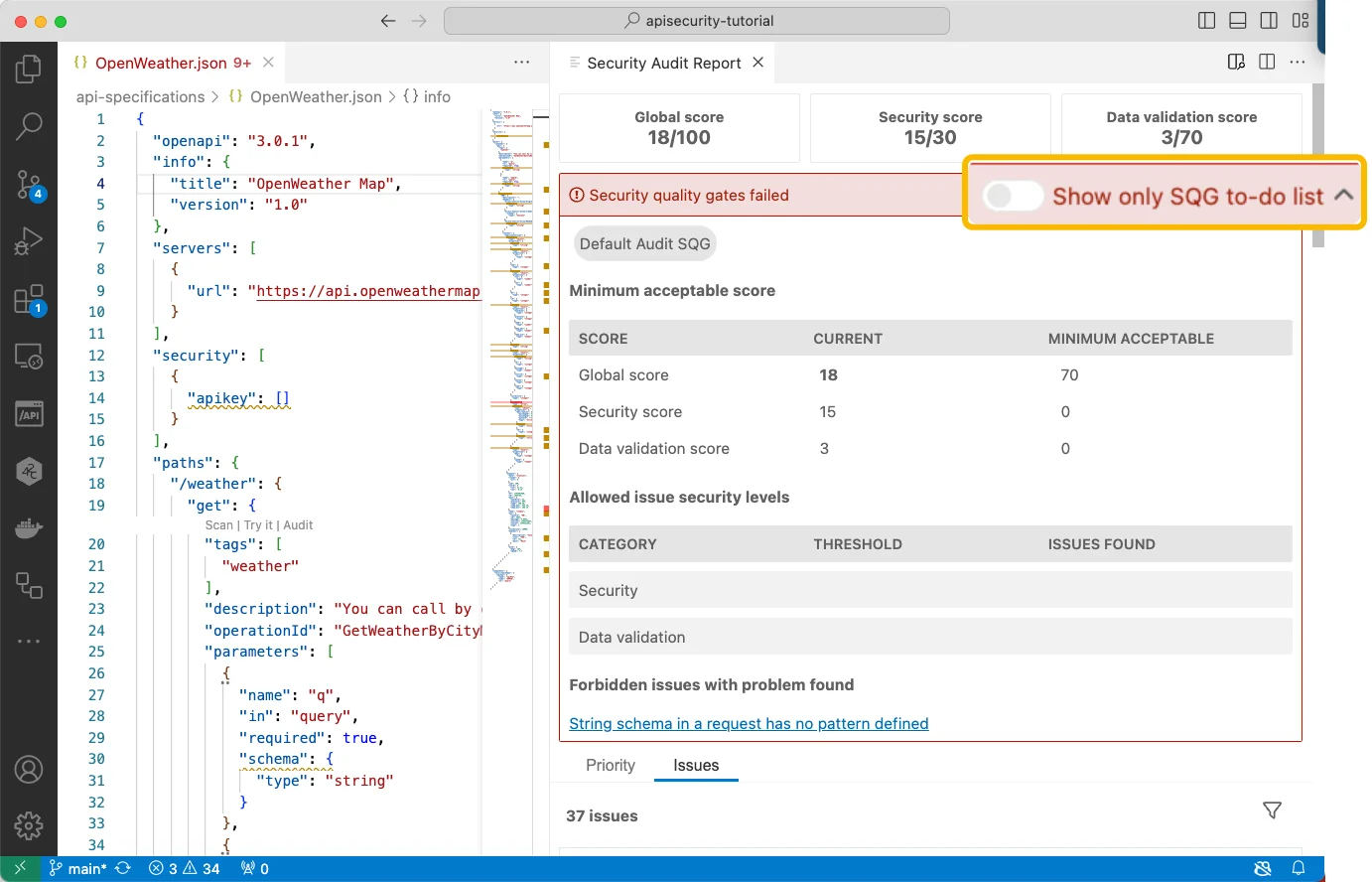 42Crunch OpenAPI VS Code extension showing the Security Audit Report panel against a live OpenAPI YAML file — Global Score 18/100, Security Score 13/30, Data Validation 5/70, 37 issues found, with severity-ranked findings listed inline next to the spec