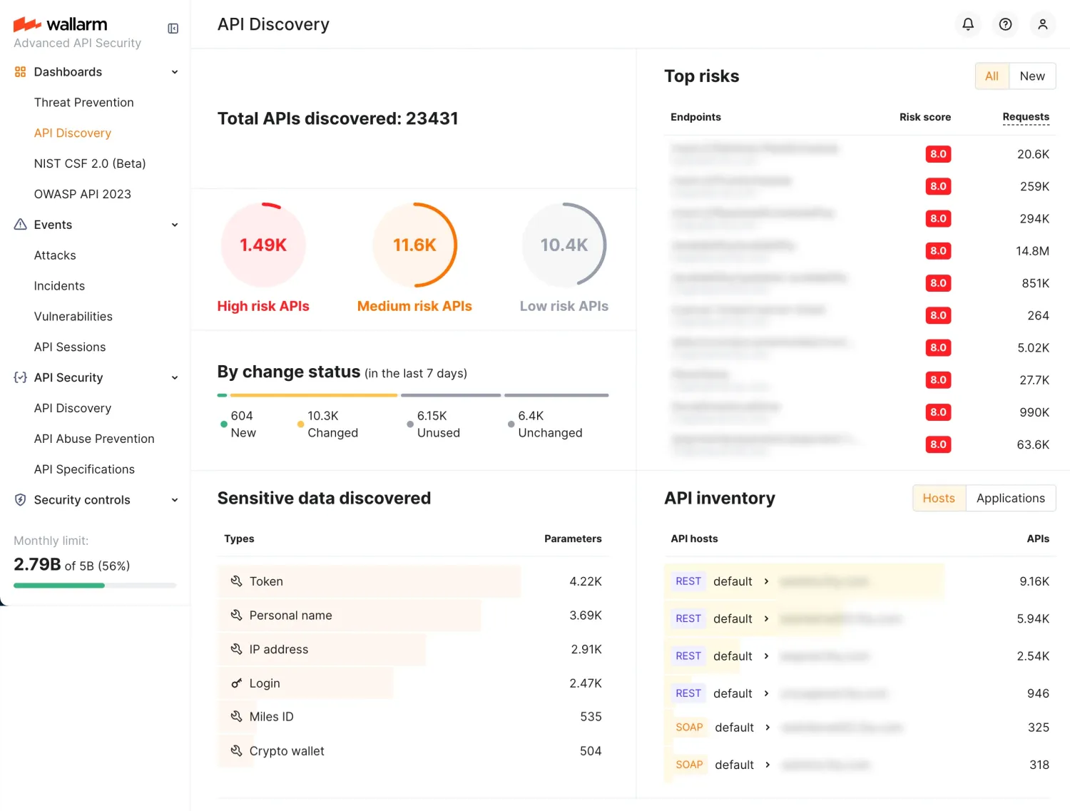 Wallarm console API Discovery dashboard showing 23,431 total APIs discovered split into 1.49K high-risk, 11.6K medium-risk, and 10.4K low-risk APIs; change status over the last 7 days (604 new, 10.3K changed, 6.15K unused); sensitive data types found across endpoints (Token 4.22K, Personal name 3.69K, IP address 2.91K, Login 2.47K, Miles ID 535, Crypto wallet 504); plus a Top Risks panel with 8.0-scored endpoints and a sidebar exposing Threat Prevention, API Abuse Prevention, NIST CSF 2.0, and OWASP API 2023 dashboards