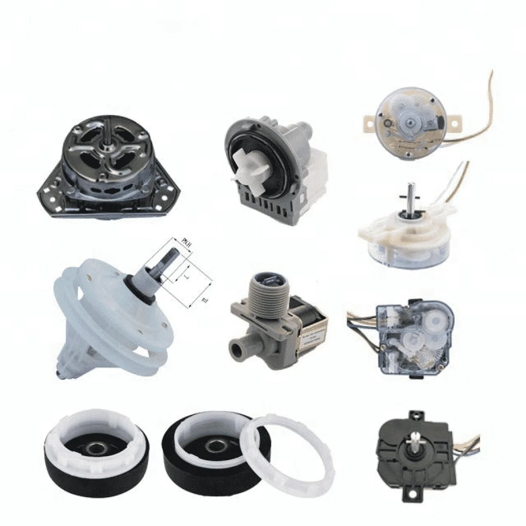 Software Composition Analysis - Washing Machine Analogy