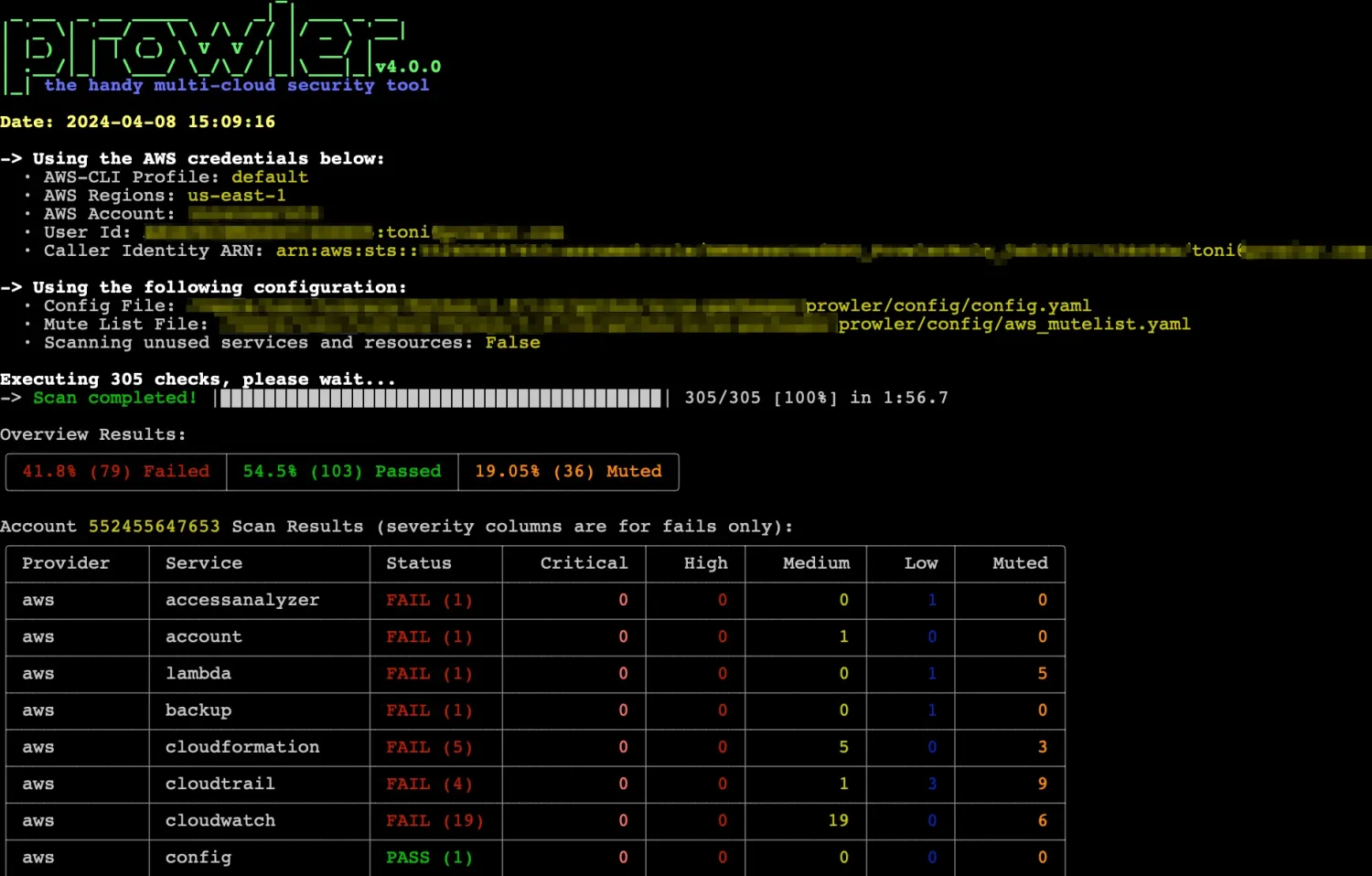 Prowler AWS security assessment results showing compliance findings across CIS and NIST controls