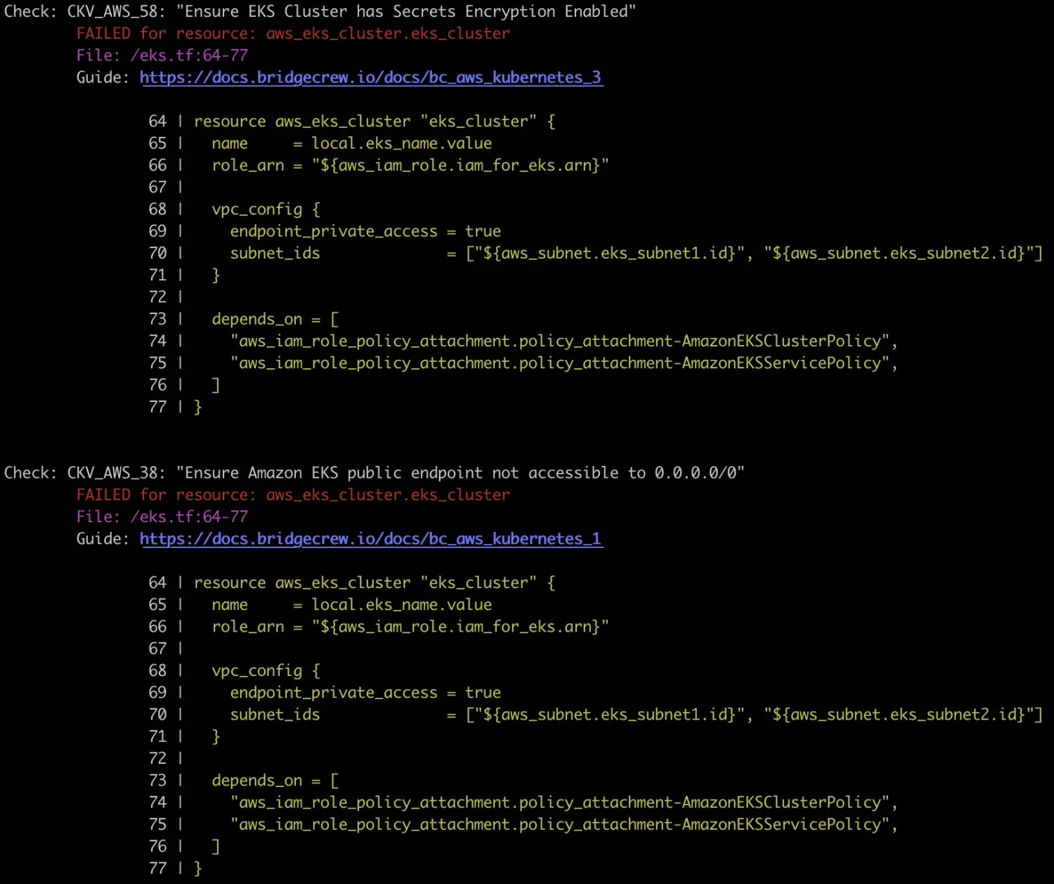 Checkov terminal scan of a Terraform tree flagging CKV_AWS_58 (EKS Cluster Secrets Encryption) and CKV_AWS_38 (EKS public endpoint) against eks.tf with real Bridgecrew guide links