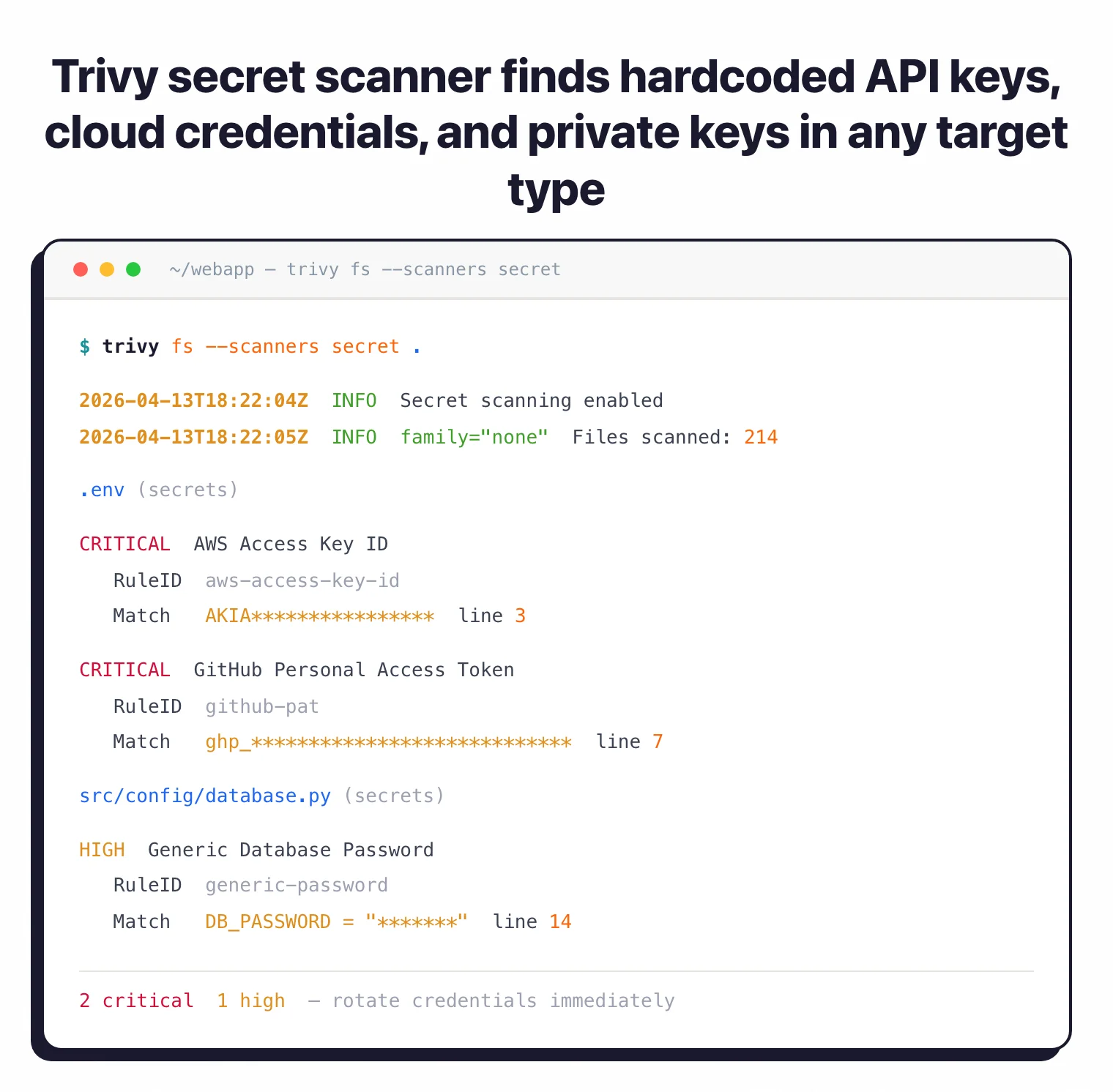 Trivy fs --scanners secret output flagging CRITICAL AWS access key and GitHub personal access token in .env plus HIGH generic database password in config file