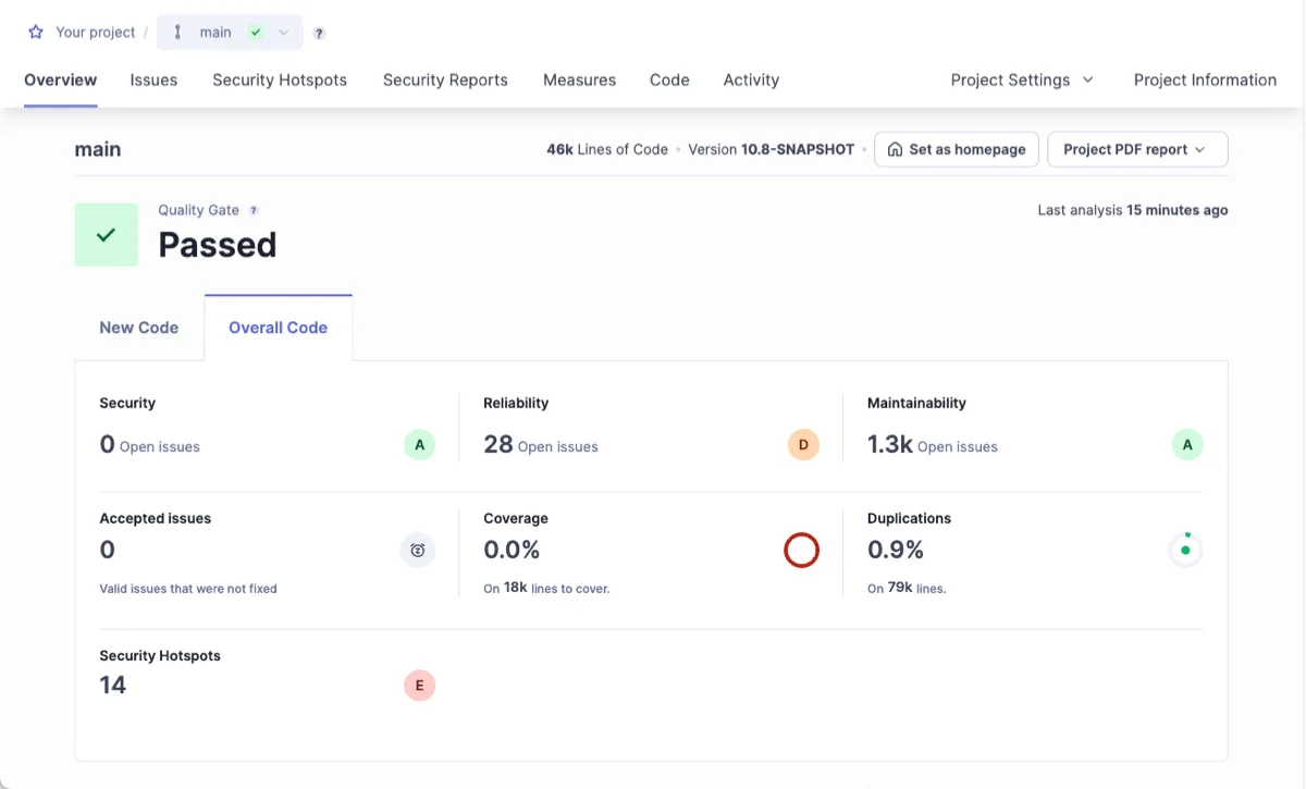 SonarQube project dashboard showing quality gate status, security issues, reliability, maintainability metrics, and code coverage