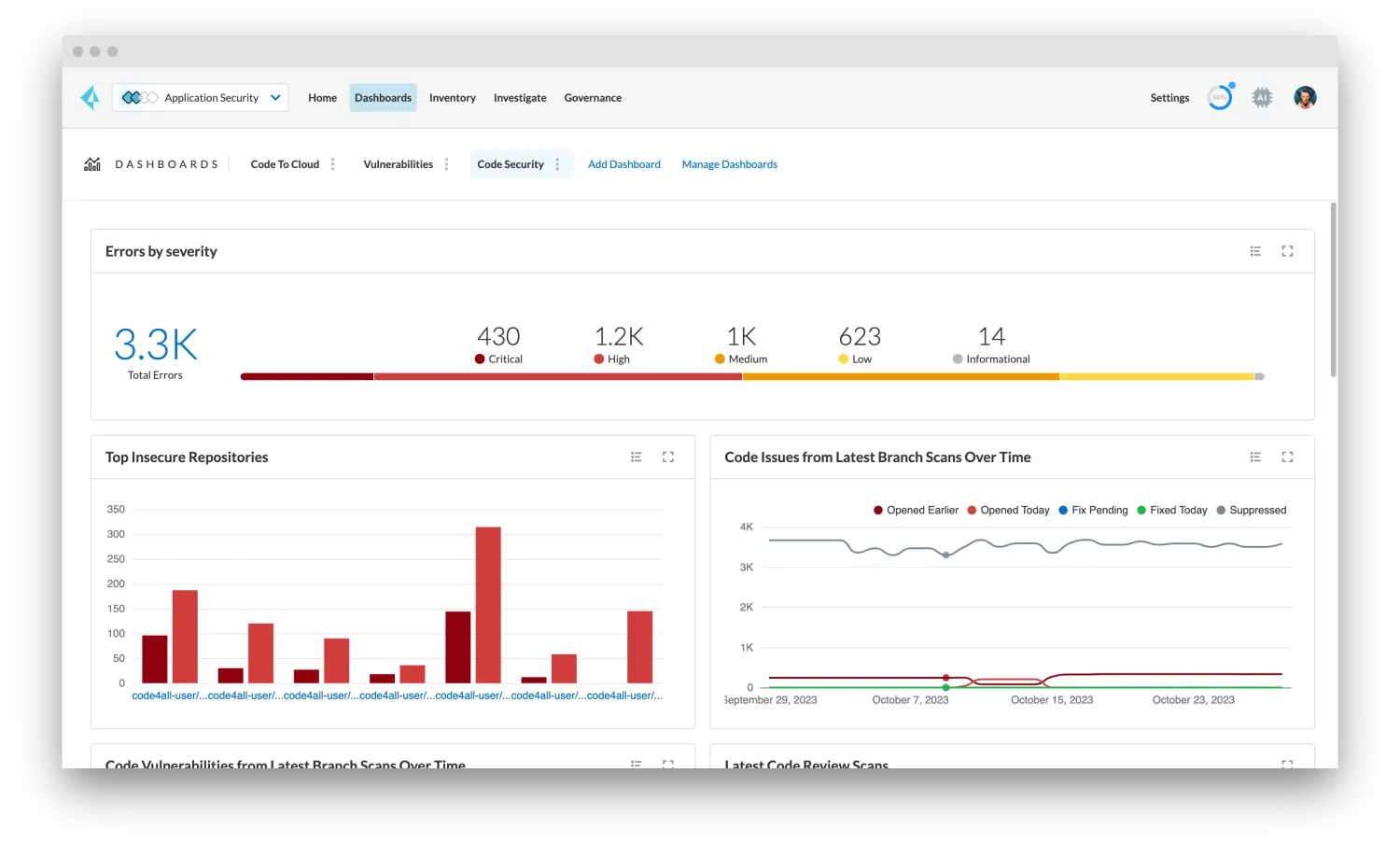 Checkov IaC security scan results showing Terraform misconfiguration findings