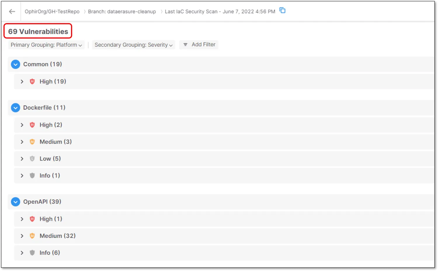 KICS Checkmarx IaC security scan results showing vulnerabilities grouped by platform and severity