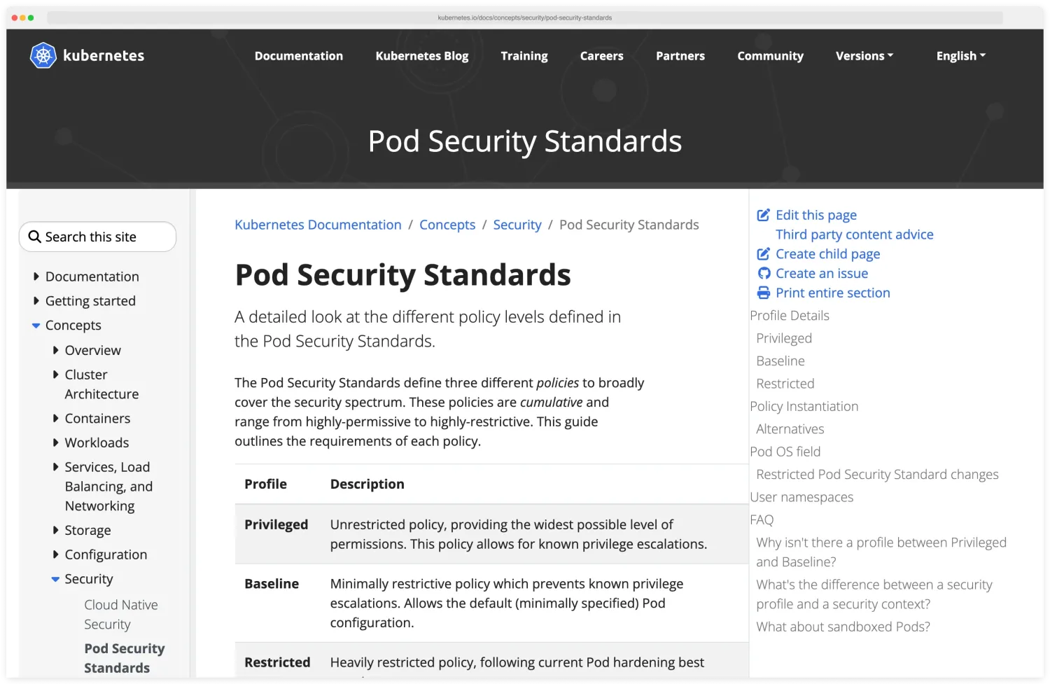 Kubernetes documentation page on Pod Security Standards explaining the three policies โ Privileged, Baseline, and Restricted โ that define a broad spectrum of security constraints for pods, with a comparison table listing the controls each profile applies