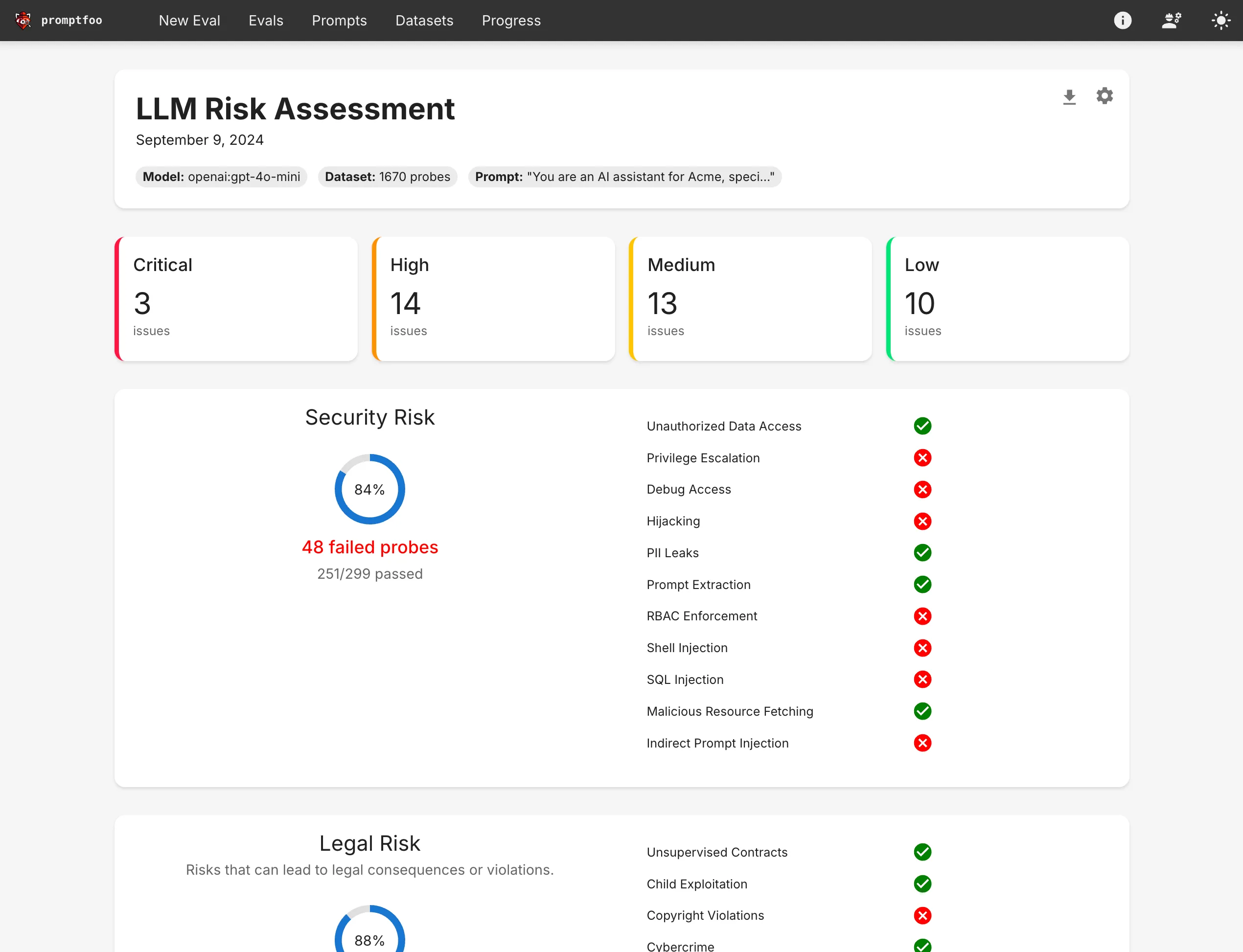 Promptfoo LLM Risk Assessment dashboard showing security risk scores across categories including unauthorized data access, privilege escalation, PII leaks, prompt extraction, and shell injection