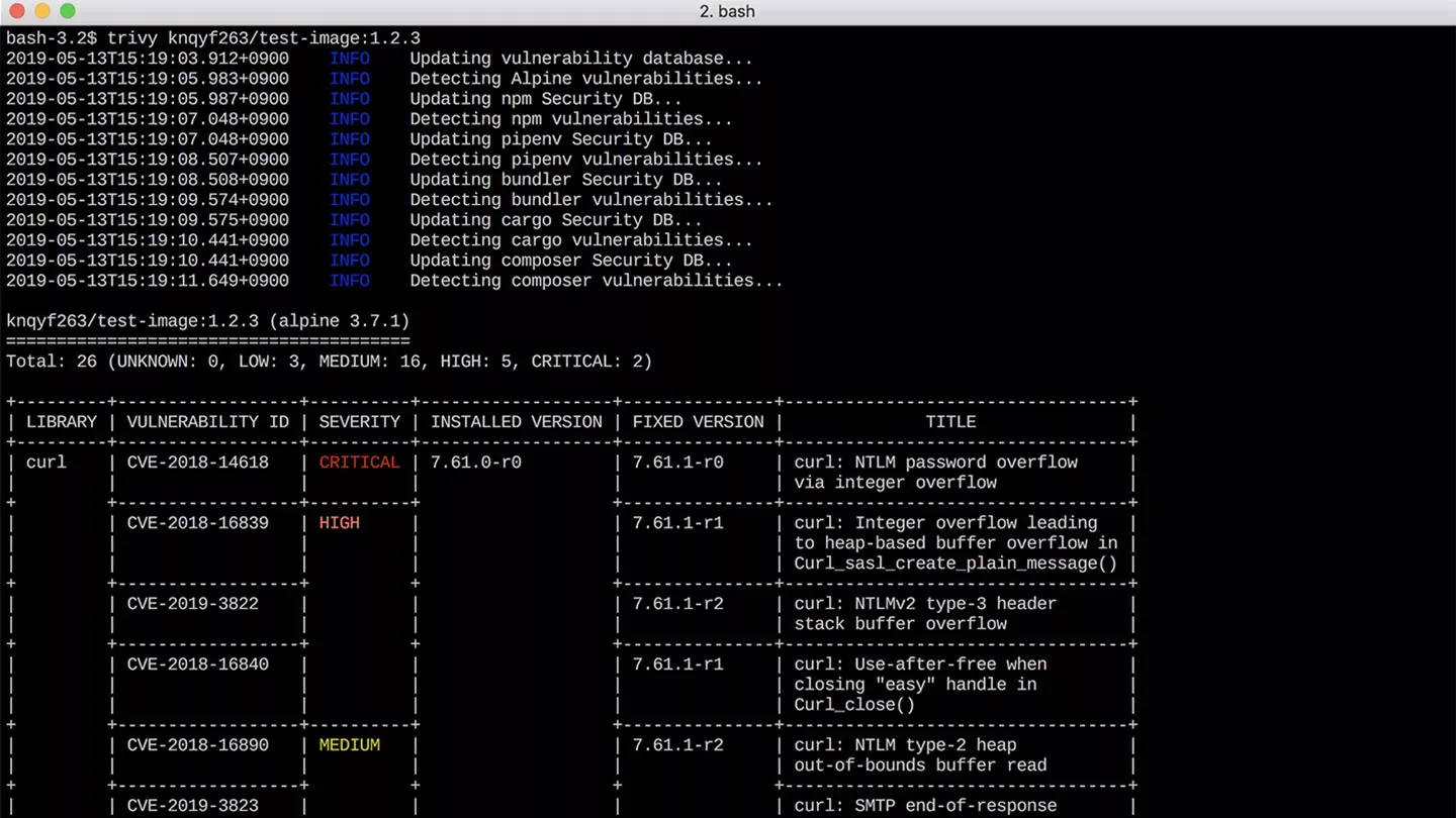 Trivy GitHub repository page by Aqua Security showing 32,200+ stars, Apache 2.0 license, and Go-based all-in-one scanner for containers, filesystems, git repos, VMs, and Kubernetes