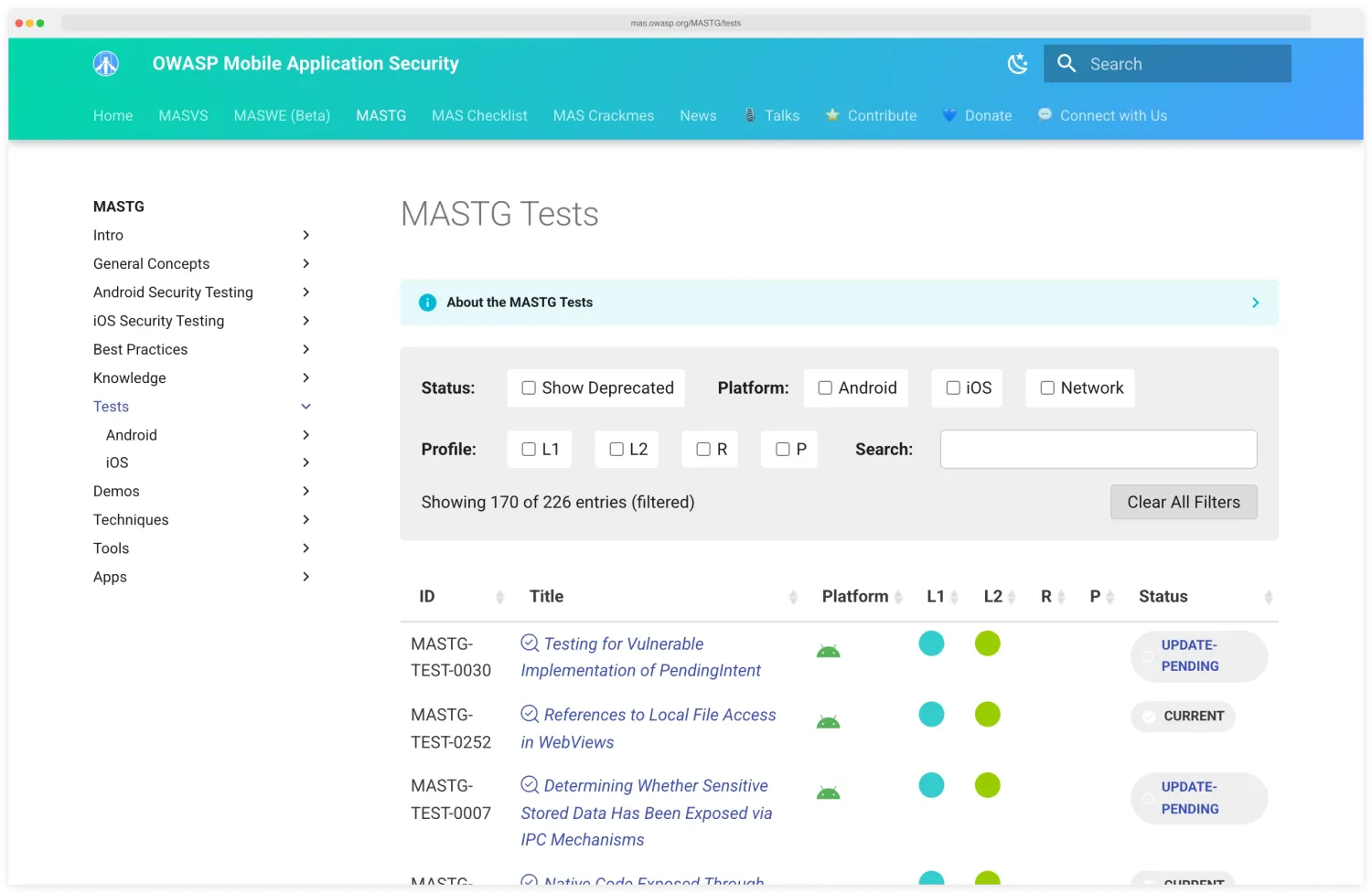 OWASP MASTG tests index on mas.owasp.org showing 170 filtered test cases with columns for ID, Title, Platform (Android/iOS/Network), L1, L2, R, and P profile indicators — example entries include MASTG-TEST-0030 for PendingIntent vulnerabilities and MASTG-TEST-0252 for WebView file access