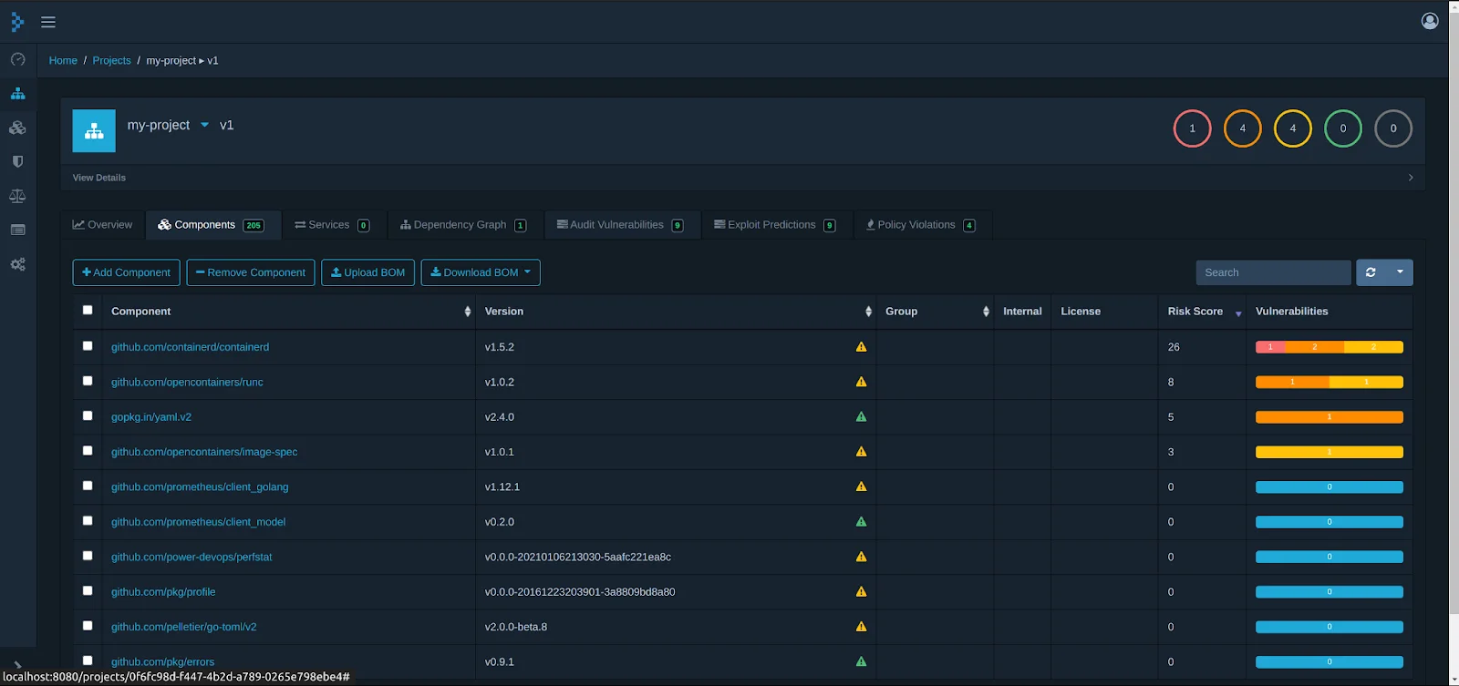 OWASP Dependency-Track project view for 'my-project v1' in the Components tab showing 205 components, 9 Audit Vulnerabilities, 9 Exploit Predictions, and 4 Policy Violations, with a component list featuring containerd v1.5.2, opencontainers/runc v1.0.2, and Prometheus client libraries annotated with risk scores and vulnerability severity bars
