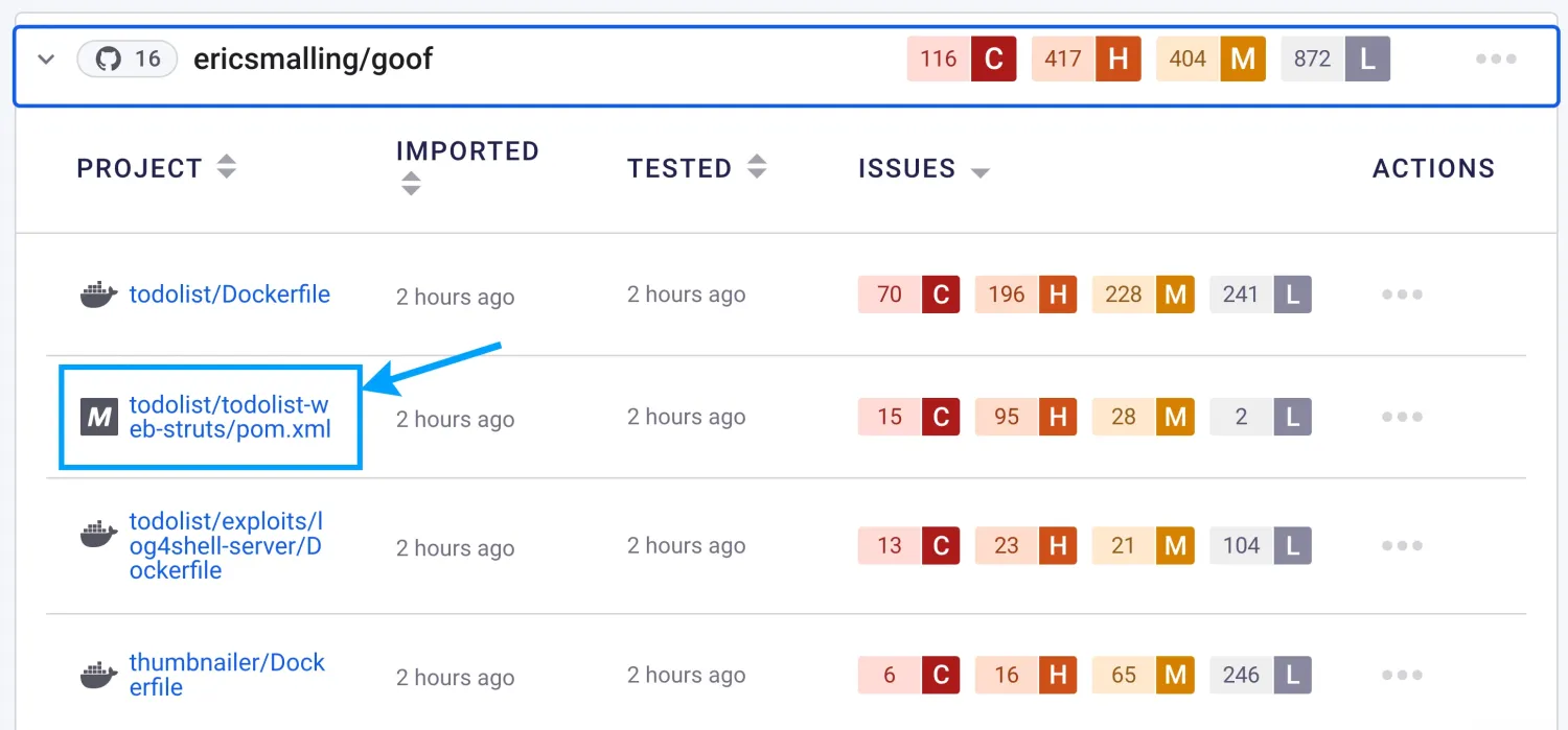 Snyk project list for a GitHub repo showing 16 projects including todolist-web-struts/pom.xml (Maven) and log4shell-server/Dockerfile, each with issue counts broken down by severity (Critical, High, Medium, Low), concrete evidence of the cross-manifest scanning for Maven pom.xml described in the prose