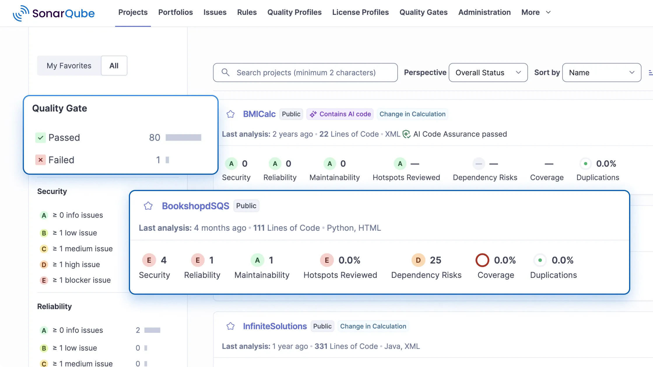 SonarQube projects dashboard showing Quality Gate pass/fail status, security ratings, reliability scores, and code coverage metrics across multiple projects
