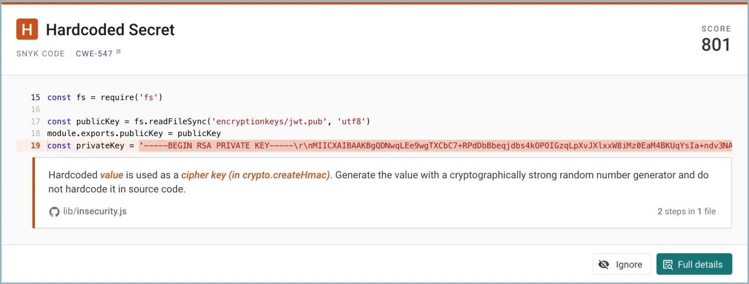 Snyk Code scan result showing a hardcoded secret finding with CWE-547, a priority score of 801, highlighted source lines, and an inline explanation, illustrating the developer-first SAST experience that contrasts with Fortify's enterprise workflow