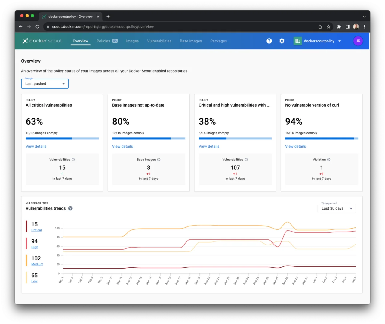 Docker Scout overview dashboard at scout.docker.com showing policy compliance percentages for critical vulnerabilities, base image currency, and high CVE counts, with a 30-day vulnerability trend graph