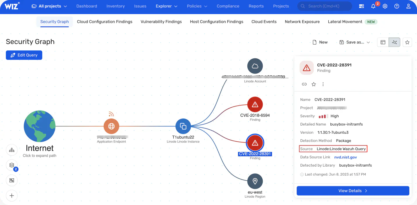Wiz Security Graph showing an attack path from the internet through an application endpoint to a workload with high-severity CVEs, with finding detail panel open