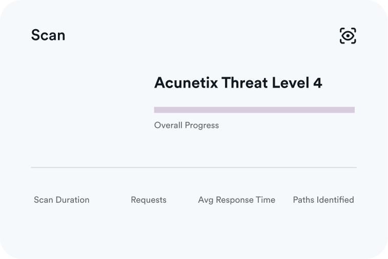 Acunetix scan progress showing threat level and scan metrics
