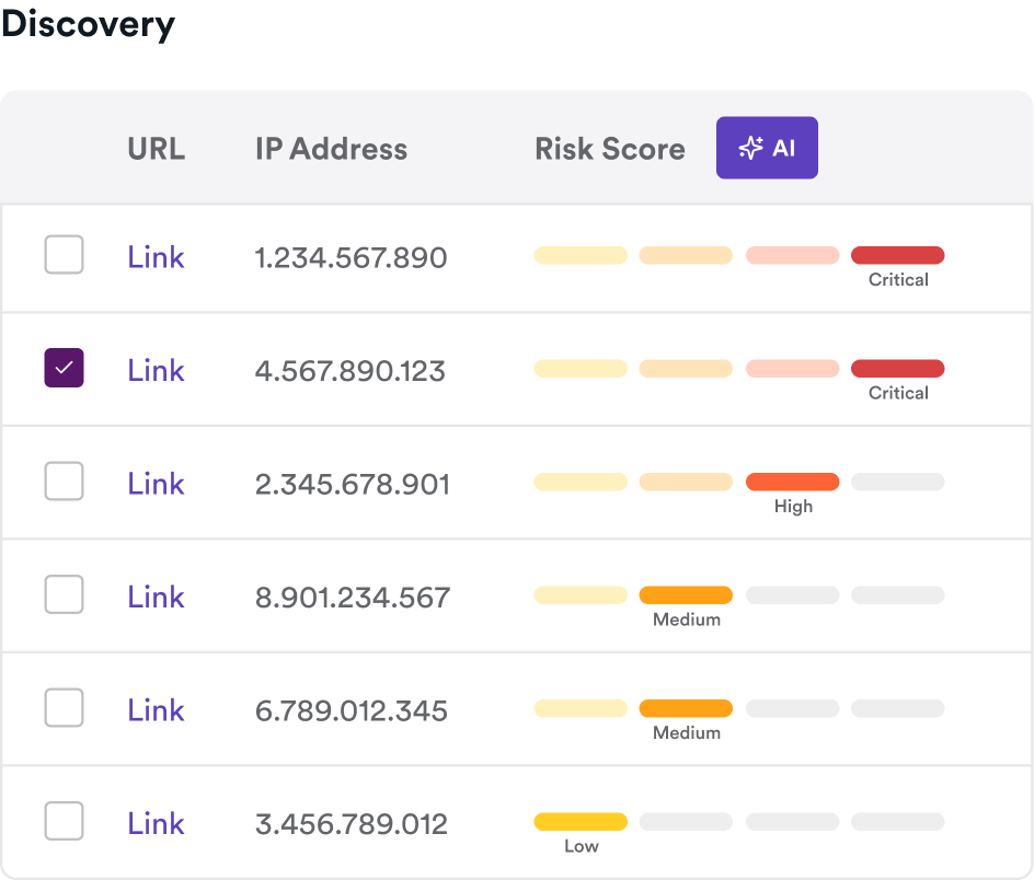 Acunetix vulnerability discovery dashboard showing scan targets and severity breakdown