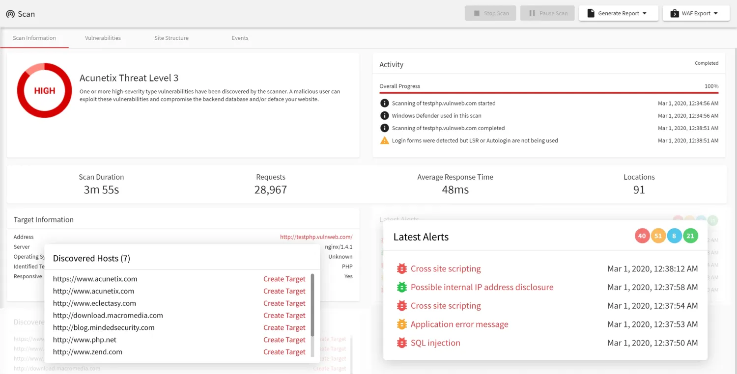 Acunetix scan result page showing a Threat Level 3 (HIGH) assessment with discovered vulnerabilities including cross-site scripting and SQL injection in the latest alerts list, plus scan duration, request count, and average response time.