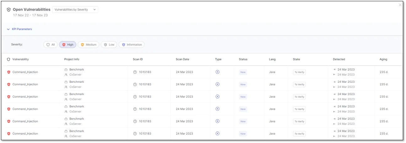 Checkmarx One vulnerability details showing code location, severity, CWE classification, and fix guidance