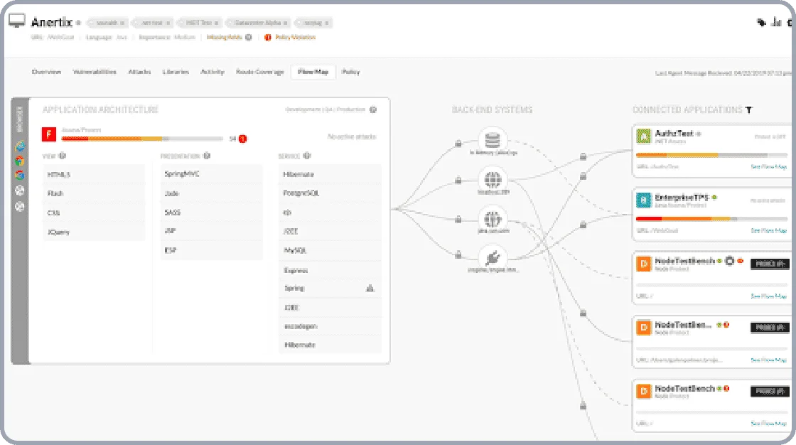 Contrast Assess scan results showing detected vulnerabilities