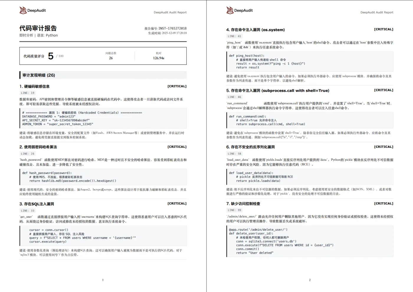 DeepAudit PDF audit report showing critical findings for hardcoded credentials, weak hashing, SQL injection and command injection with code snippets