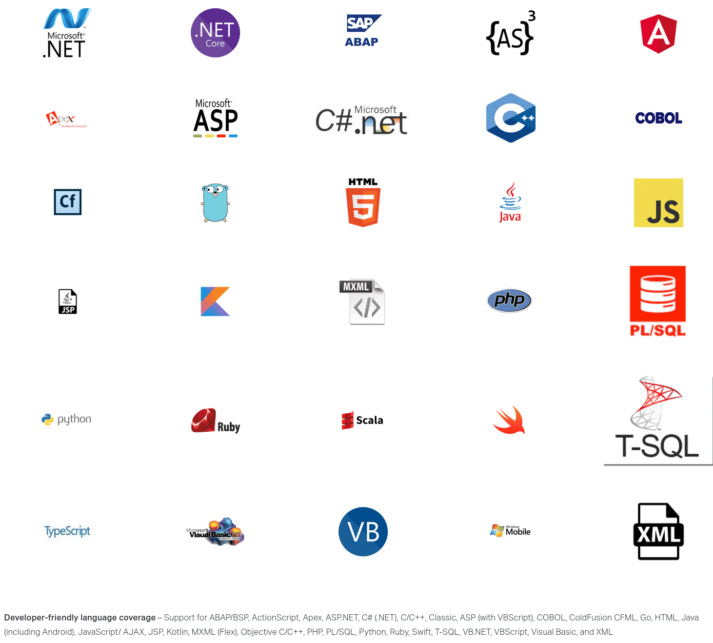 Fortify Language Coverage