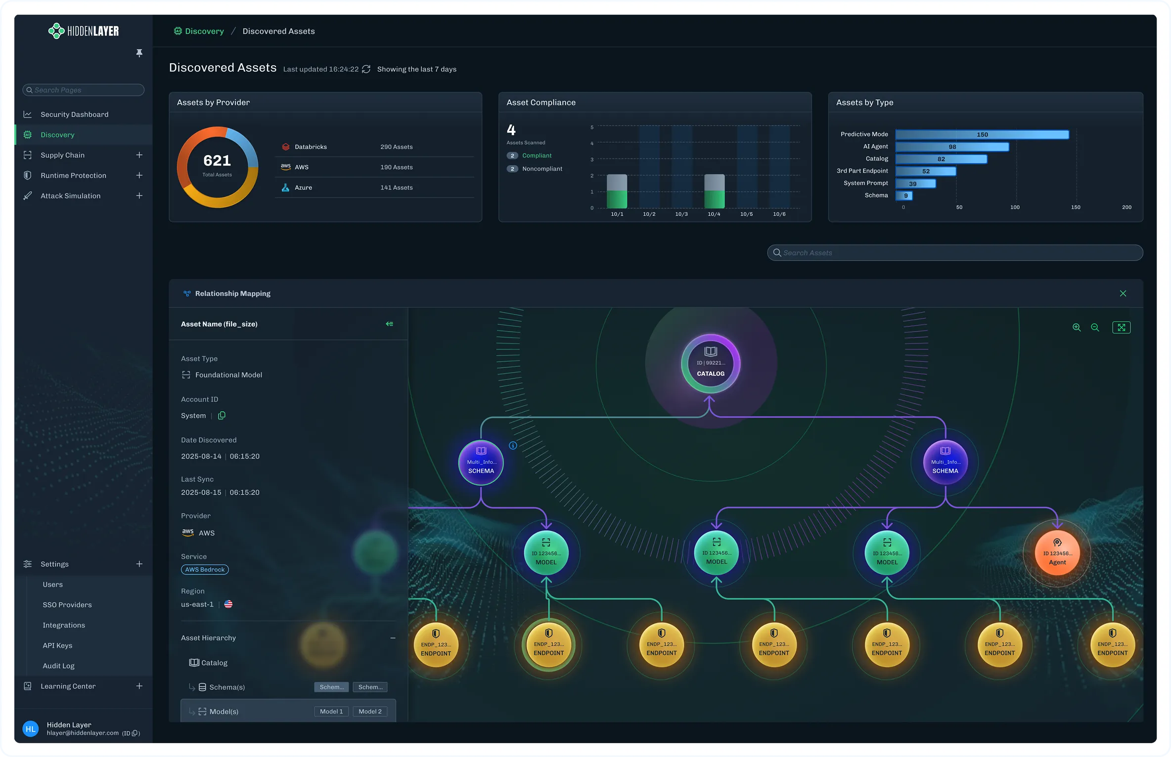 HiddenLayer AISec platform overview