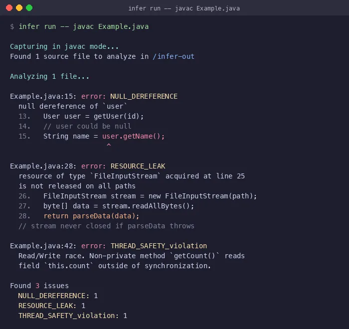 Infer CLI output showing null dereference, resource leak, and thread safety violation detection