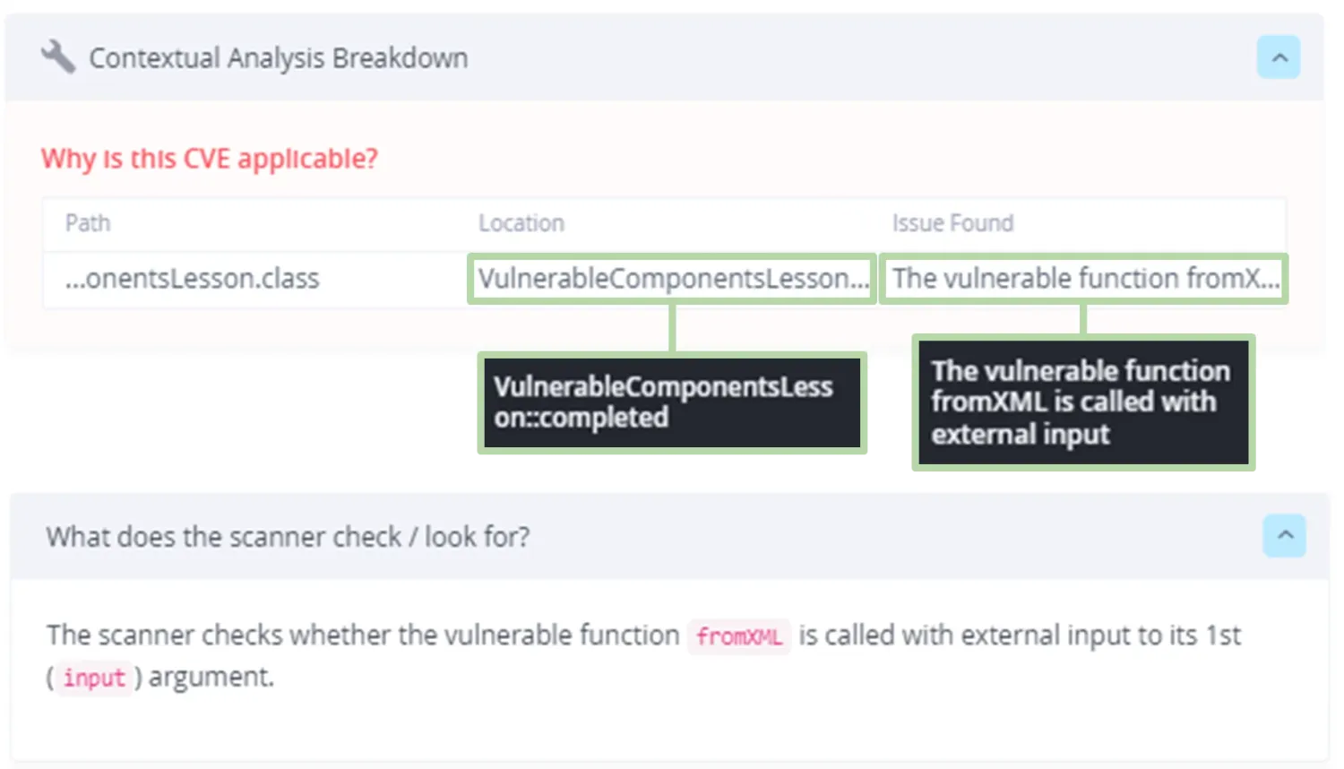 JFrog Xray Contextual Analysis Breakdown panel explaining why CVE-2013-7285 is applicable by tracing the vulnerable fromXML function called with external input