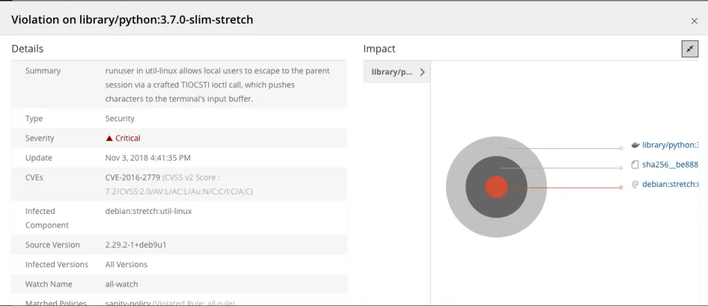 JFrog Xray violation dialog for library/python:3.7.0-slim-stretch showing the Impact panel tracing CVE-2016-2779 across the Docker image, its sha256 layer, and the debian:stretch base image