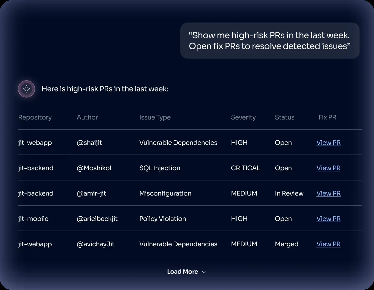 Jit ASPM platform interface showing risk scoring and prioritization