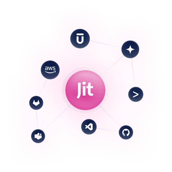 Jit Company Knowledge Graph connecting engineering, security, and business layers