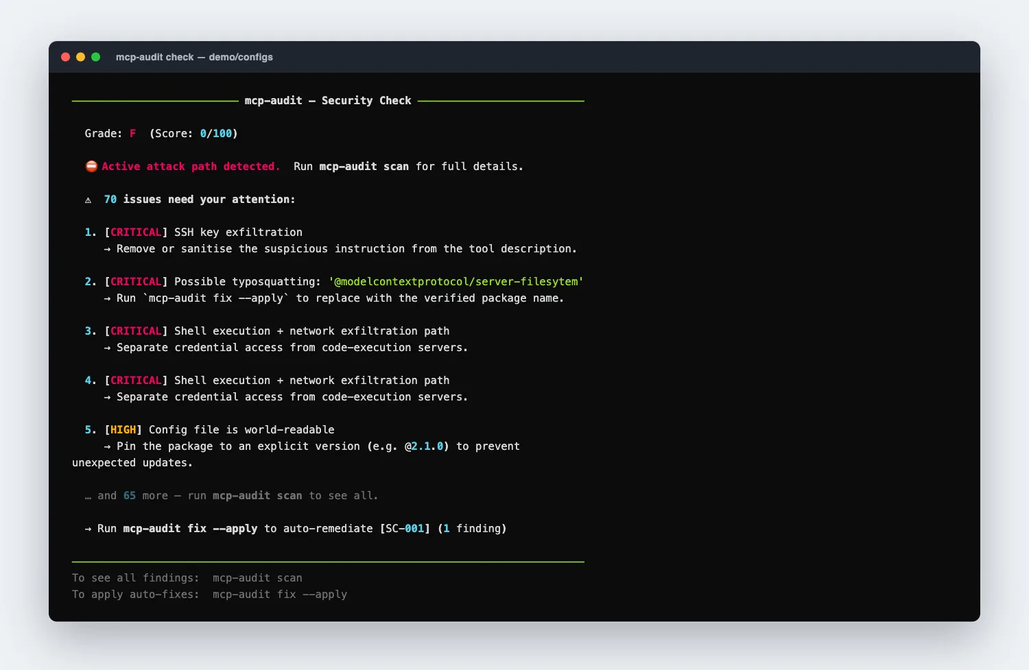 mcp-audit check terminal output grading a demo MCP configuration F (score 0/100) with an active attack path — CRITICAL findings for SSH-key exfiltration, typosquatting, and a shell-execution-plus-network toxic flow, each with a one-line remediation hint