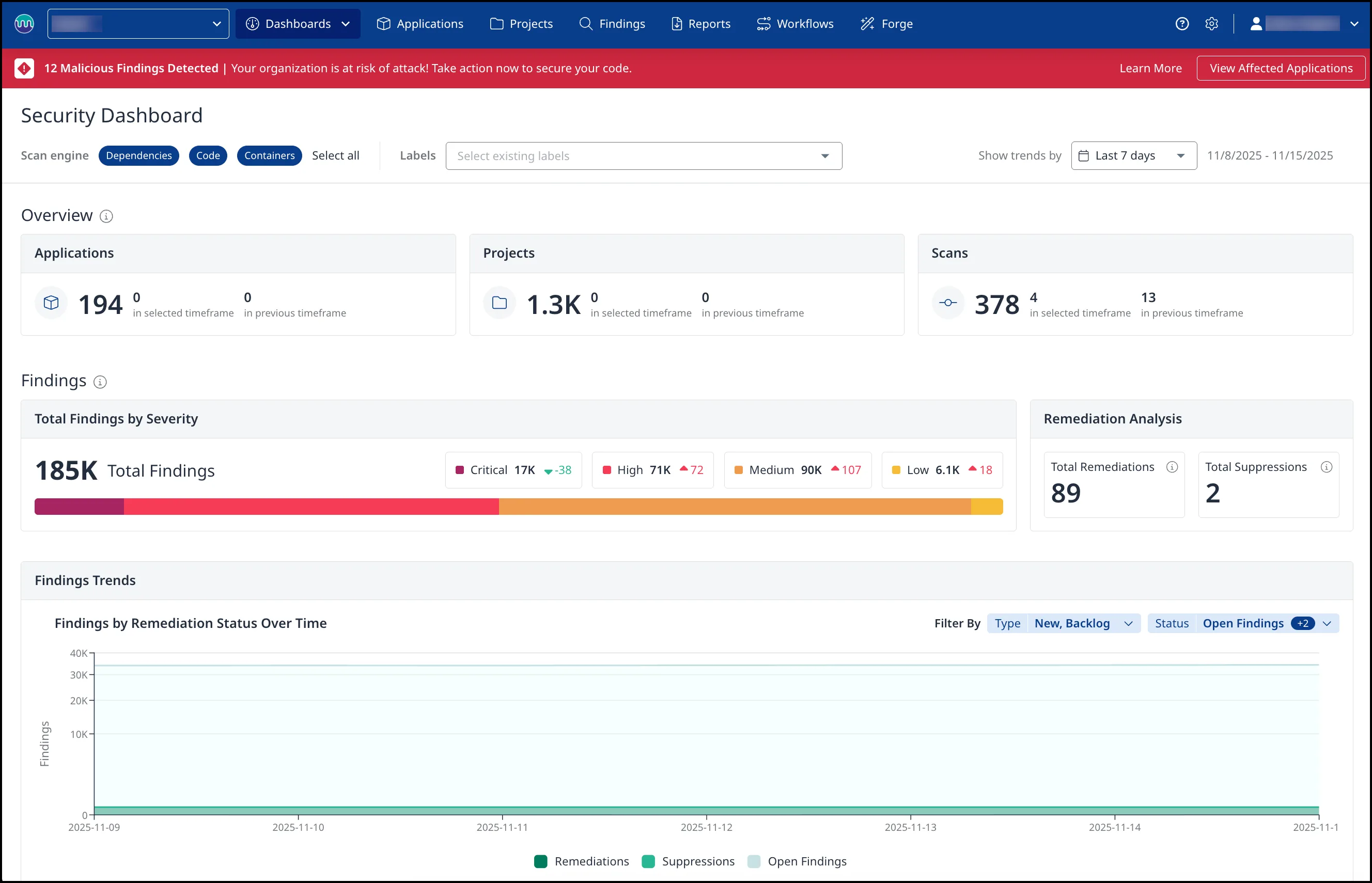 Mend SAST security dashboard showing vulnerability analytics across SCA, SAST, and container scans