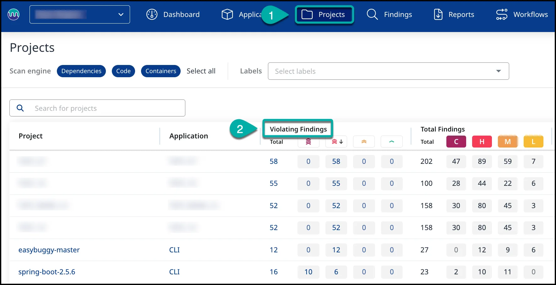 Mend SAST violation findings table showing project-level policy violations by severity