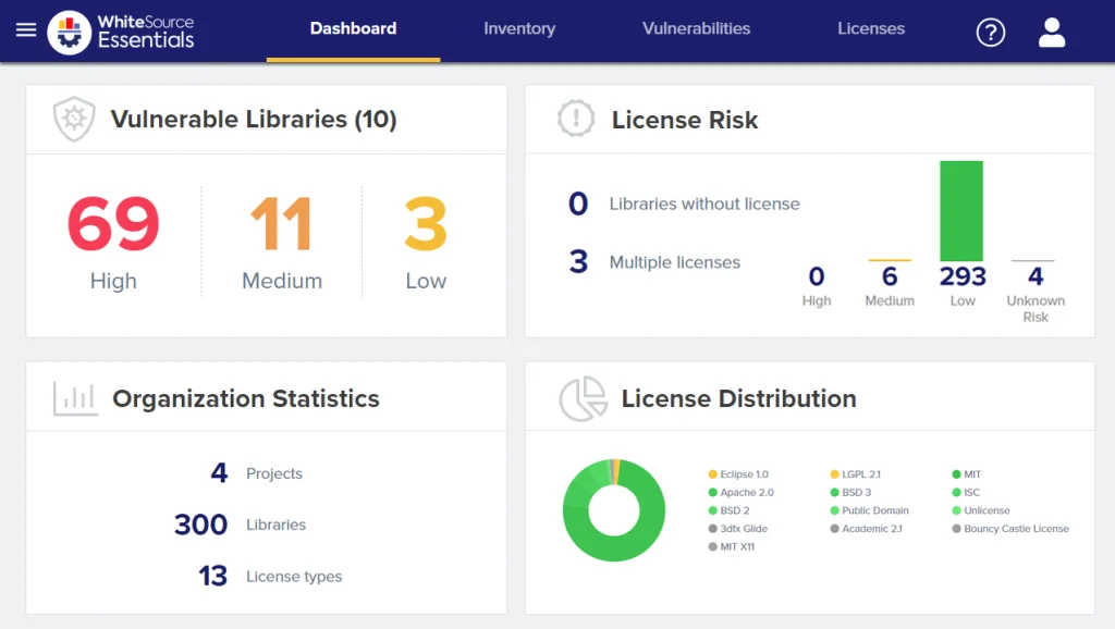 Mend SCA dashboard showing vulnerability findings with reachability status and remediation options