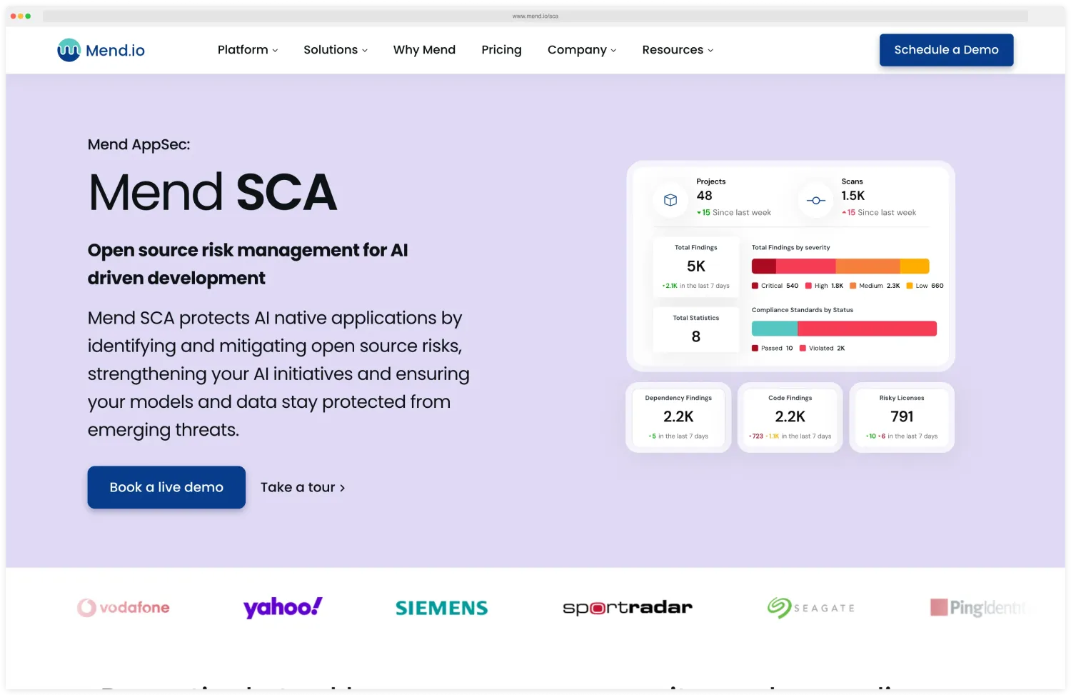 Mend SCA product page showing the SCA dashboard with 48 projects, 1.5K scans, 5K total findings broken down by severity, and customer logos including Vodafone, Yahoo, Siemens, Sportradar, Seagate, and PingIdentity