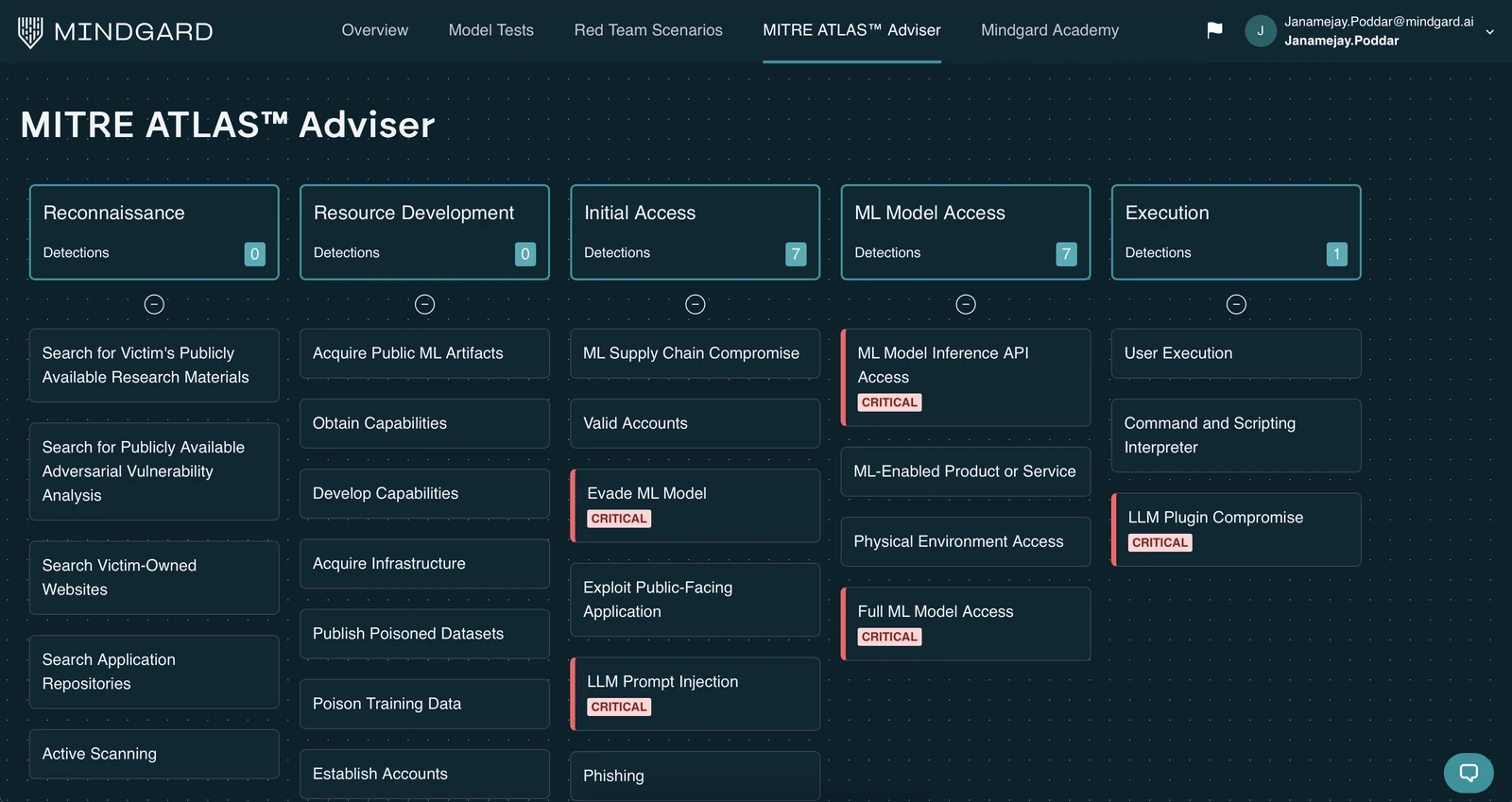 Mindgard MITRE ATLAS Adviser view showing tactic columns — Reconnaissance, Resource Development, Initial Access, ML Model Access, Execution — with CRITICAL-tagged detections for LLM Prompt Injection, ML Inference API Access, and LLM Plugin Compromise