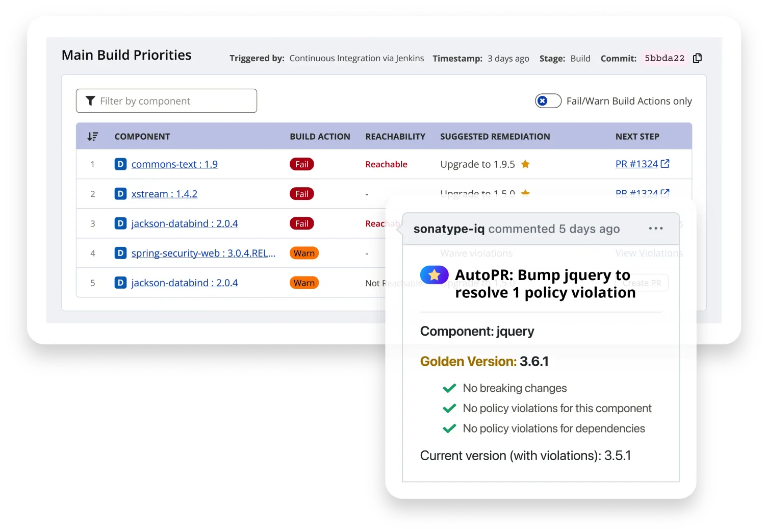 Sonatype Lifecycle build priorities dashboard showing component risk scores and remediation status